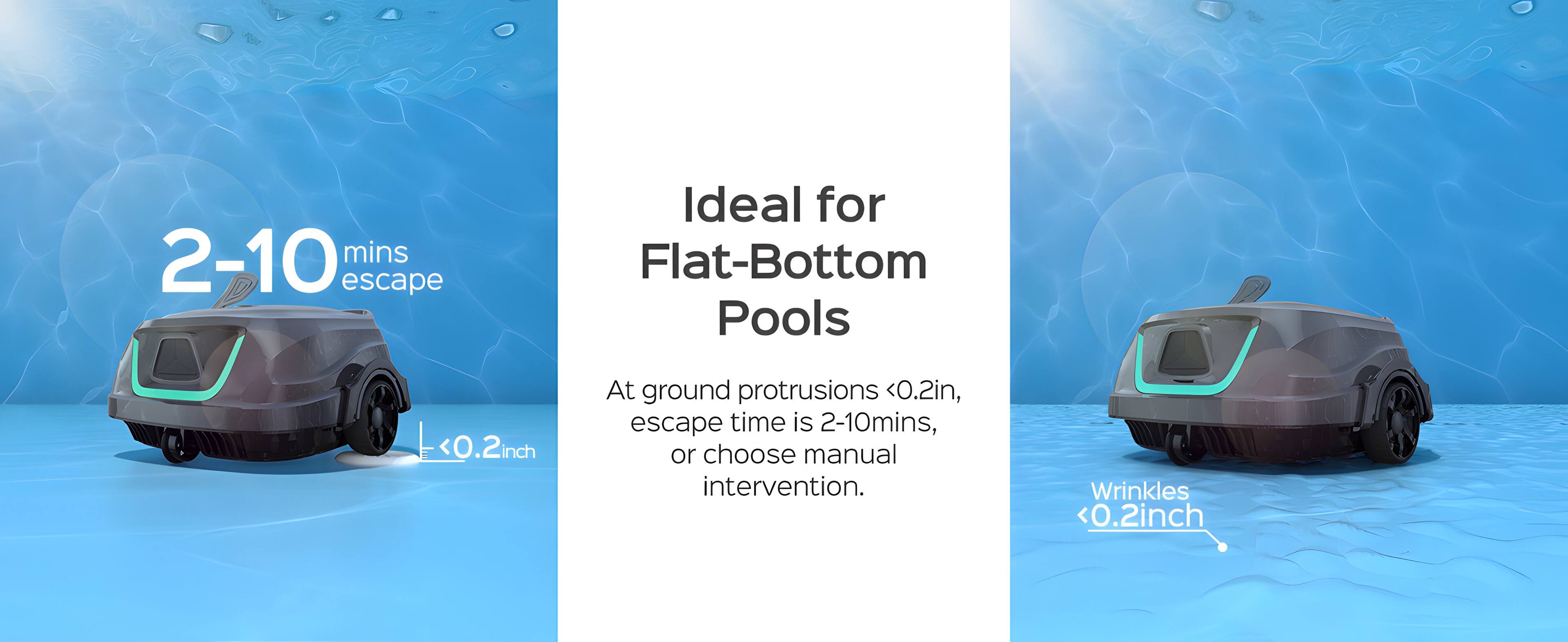 The text on the image can be grouped and corrected as follows:

"Ideal for Flat-Bottom Pools:

* <0.2inch inch At ground protrusions: escape time is 2-10mins, or choose manual intervention.
* Wrinkles <0.2inch: escape time is 2-10mins, or choose manual intervention."
