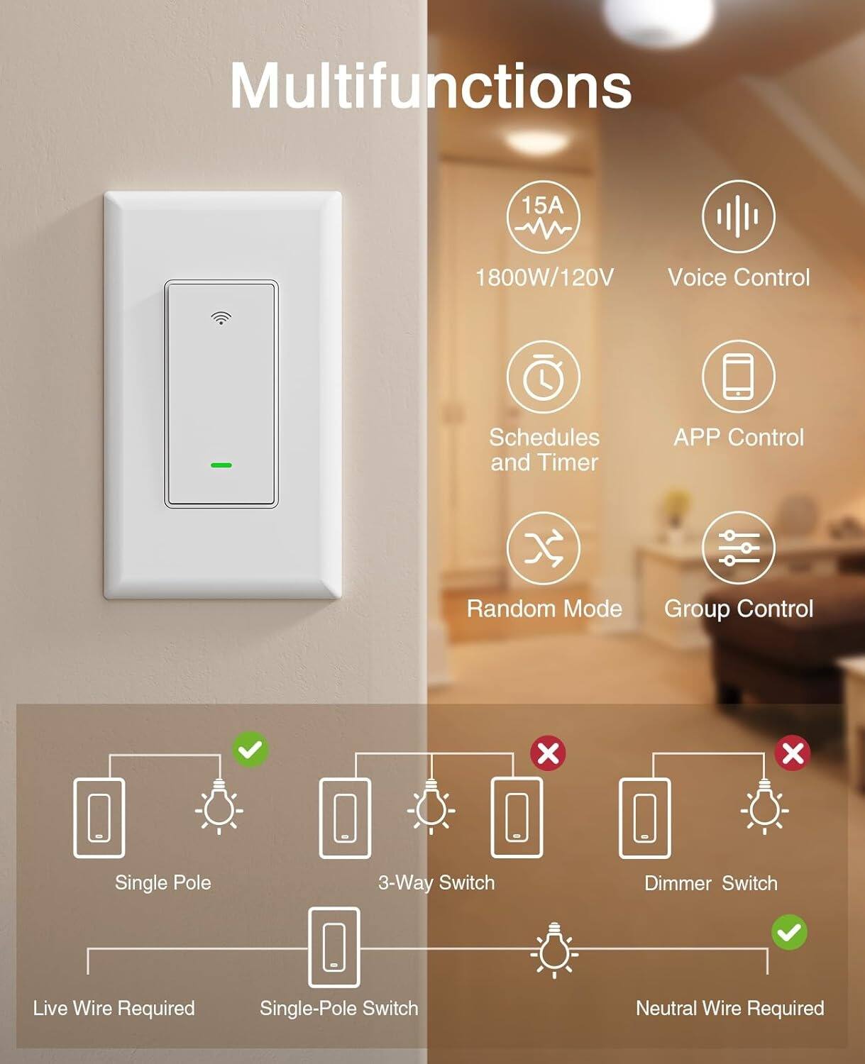 Multifunctions

- 15A
- 1800W/120V
- Voice Control
- Schedules and Timer
- APP Control
- Random Mode
- Group Control

Single Pole
- Live Wire Required

3-Way Switch
- Single-Pole Switch

Dimmer Switch
- Neutral Wire Required