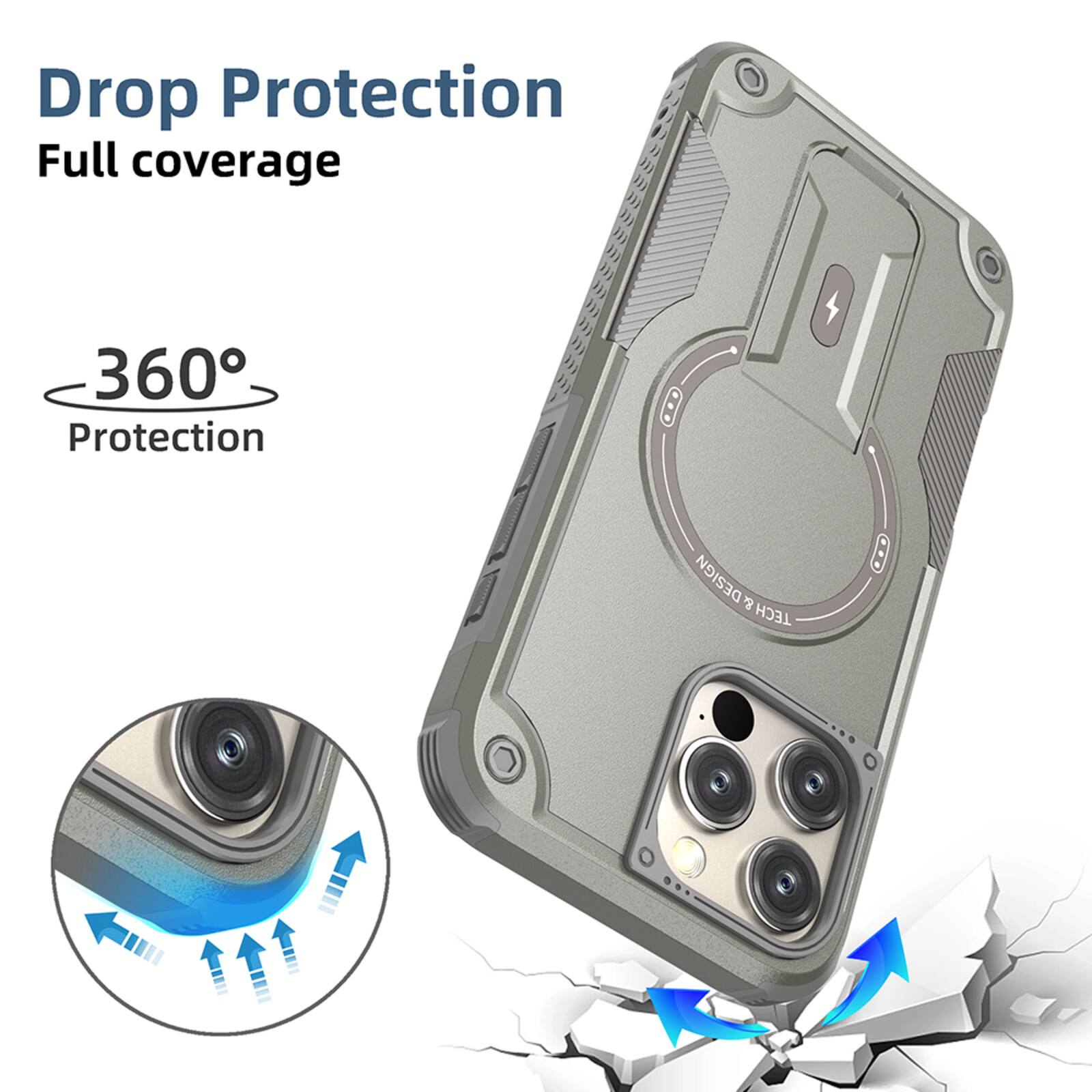 Drop Protection  
Full coverage  
360° Protection