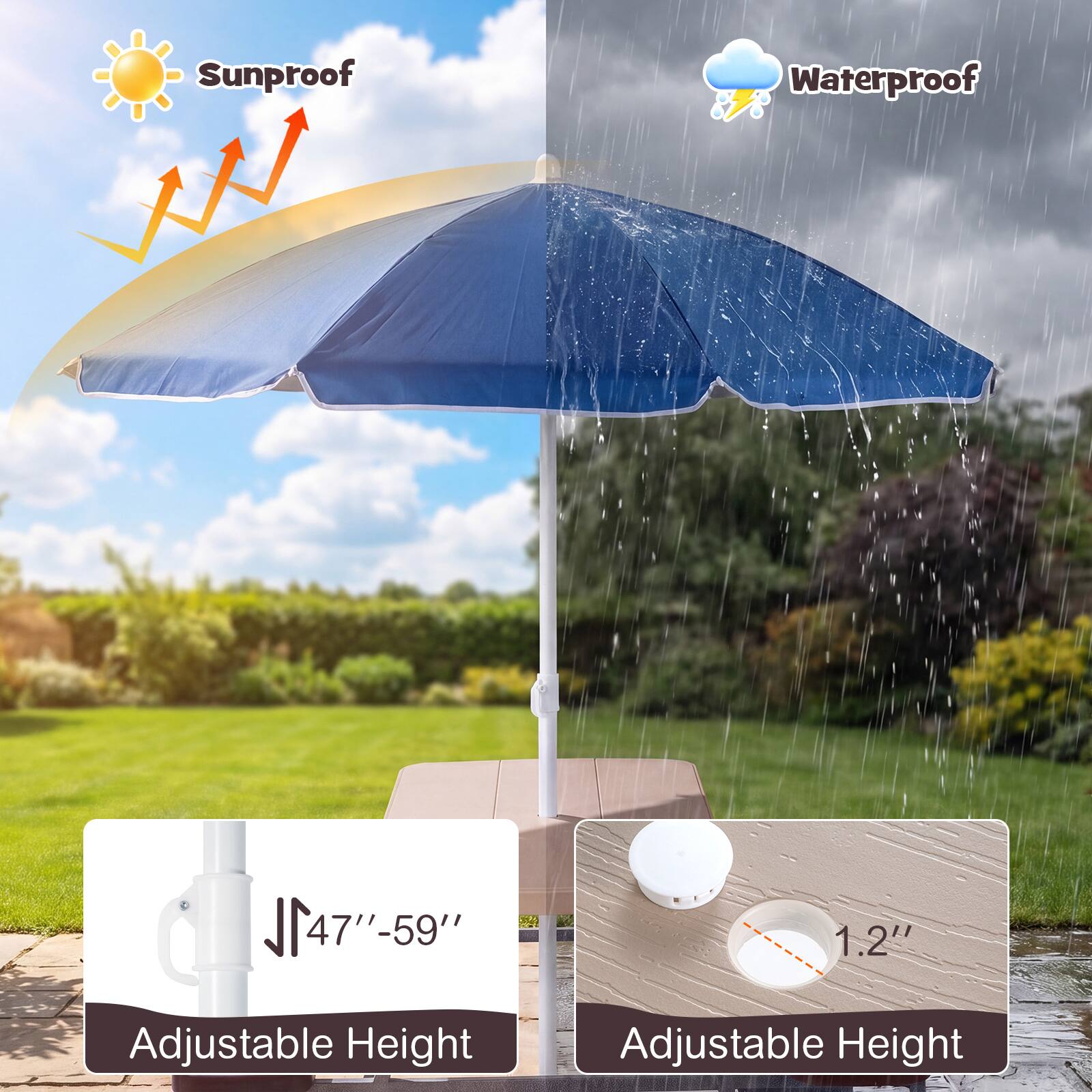 Sunproof Waterproof 1L 47"-59" 1.2" Adjustable Height