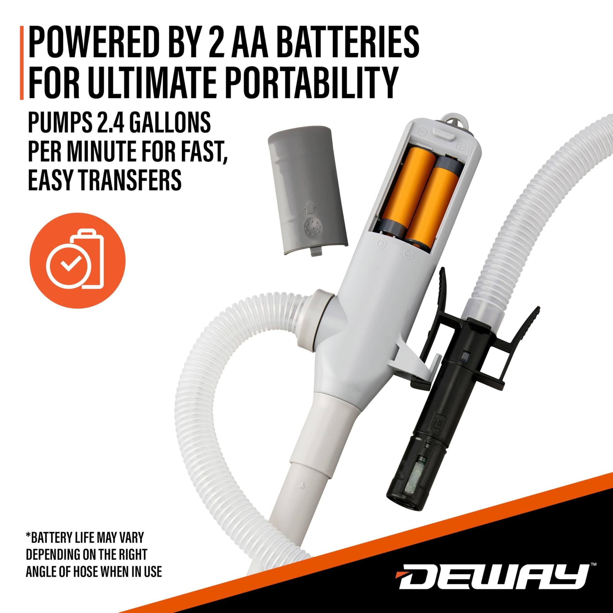 POWERED BY 2 AA BATTERIES FOR ULTIMATE PORTABILITY
PUMPS 2.4 GALLONS PER MINUTE FOR FAST, EASY TRANSFERS
*BATTERY LIFE MAY VARY DEPENDING ON THE RIGHT ANGLE OF HOSE WHEN IN USE
DEWAY