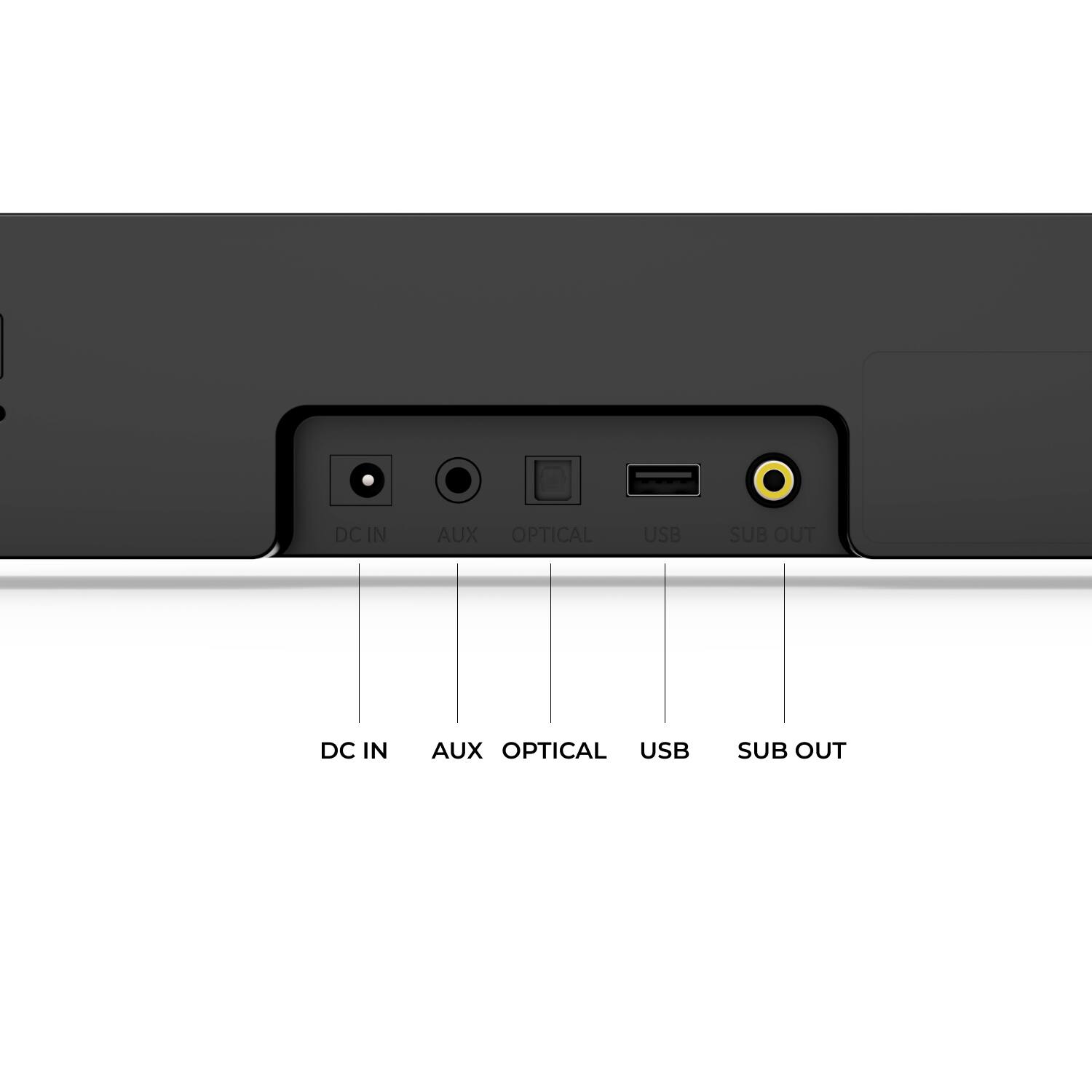 DC IN, AUX, OPTICAL, USB, SUB OUT