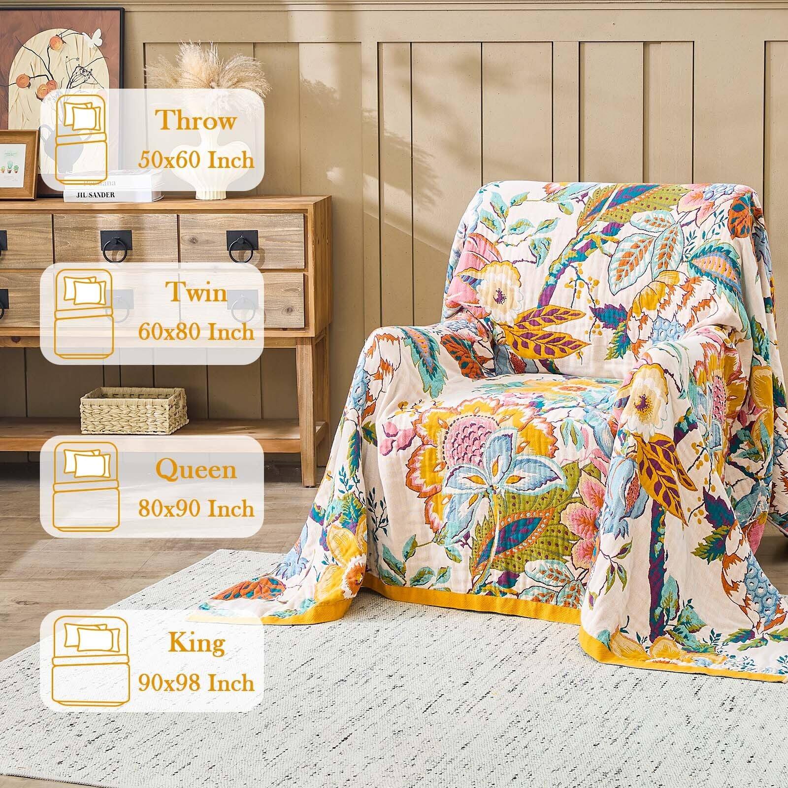 Throw 50x60 Inch  
Twin 60x80 Inch  
Queen 80x90 Inch  
King 90x98 Inch