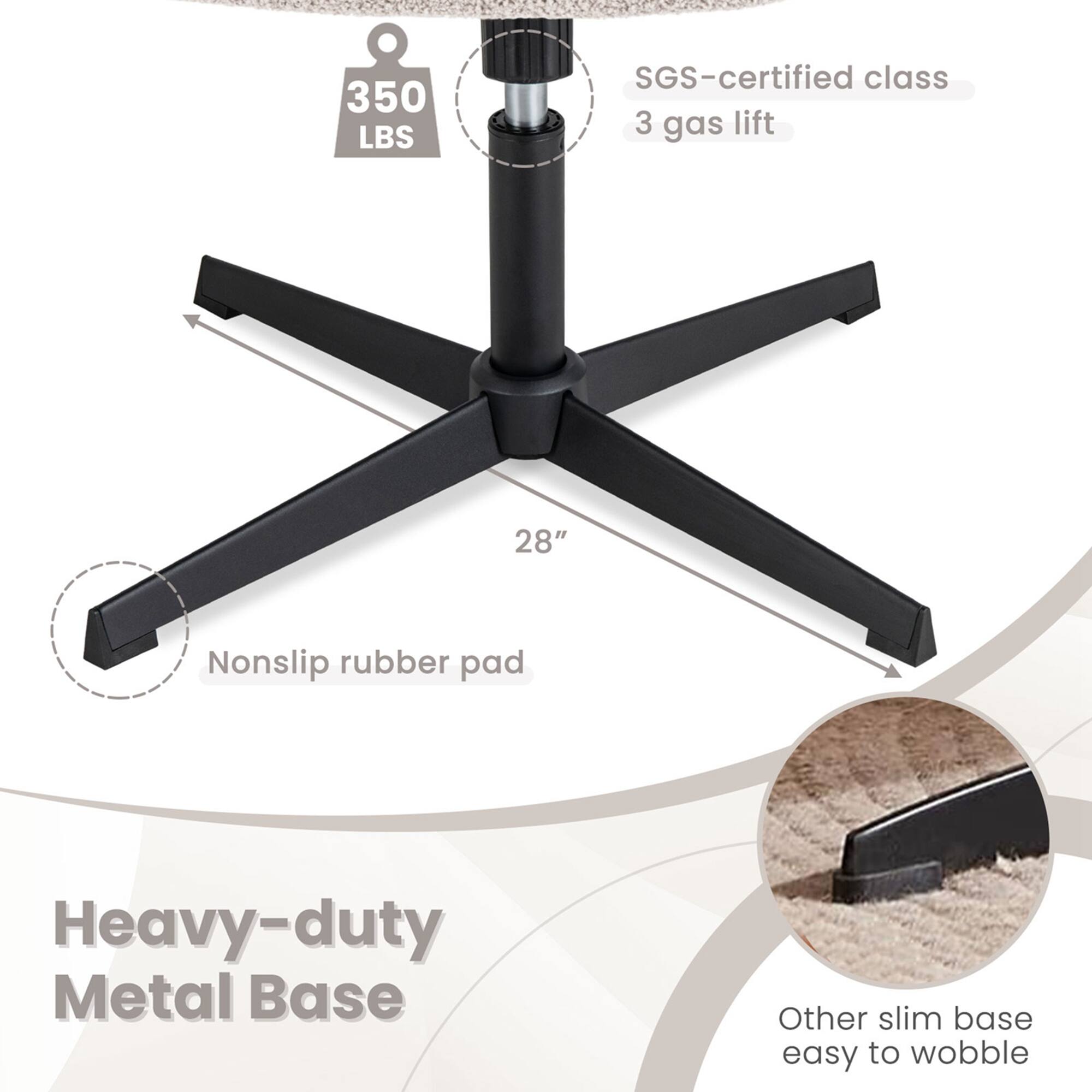 The text on the image describes a heavy-duty metal base with a nonslip rubber pad, a gas lift, and a SGS-certified class 3 rating. The base is designed to support up to 350 lbs and features a 28" nonslip rubber pad for added stability. Additionally, the base is easy to wobble on, making it suitable for various surfaces and applications.