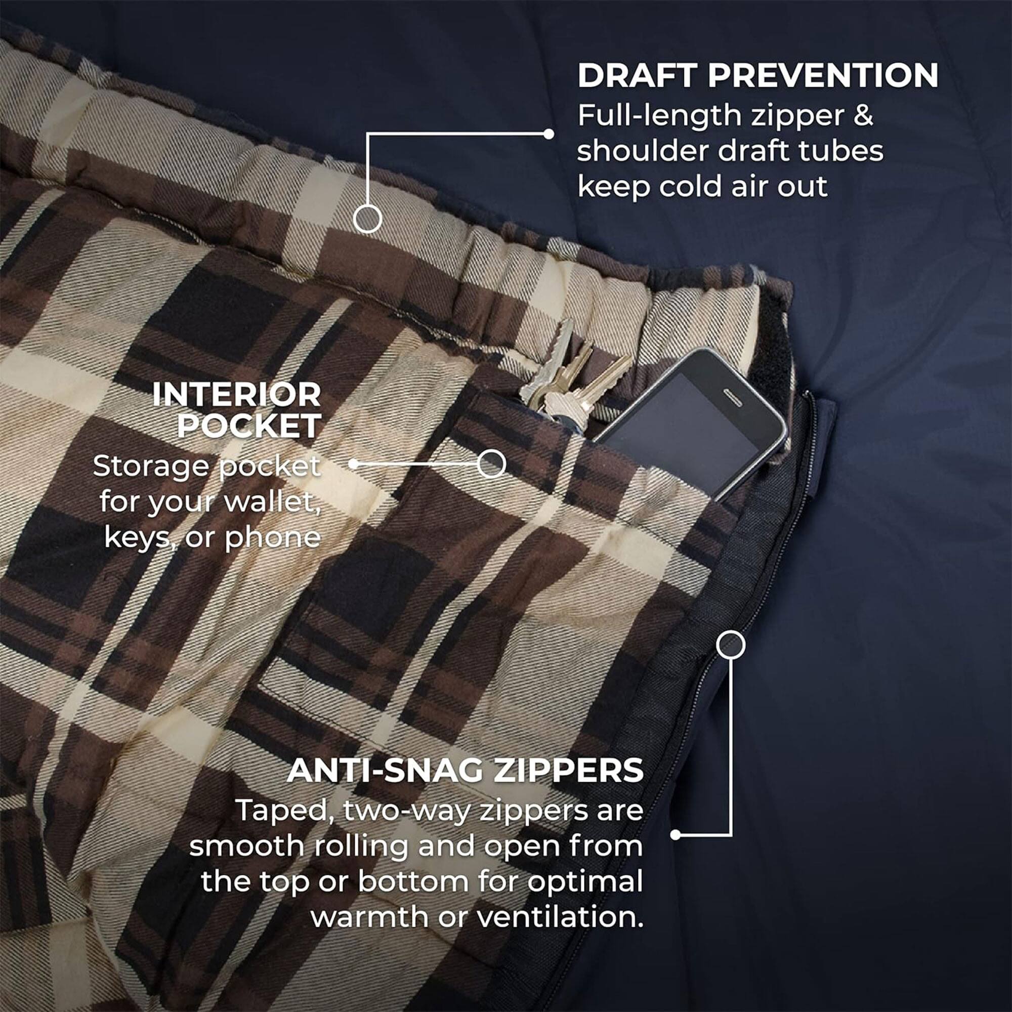 **DRAFT PREVENTION**  
Full-length zipper & shoulder draft tubes keep cold air out

**INTERIOR POCKET**  
Storage pocket for your wallet, keys or phone

**ANTI-SNAG ZIPPERS**  
Taped, two-way zippers are smooth rolling and open from the top or bottom for optimal warmth or ventilation.