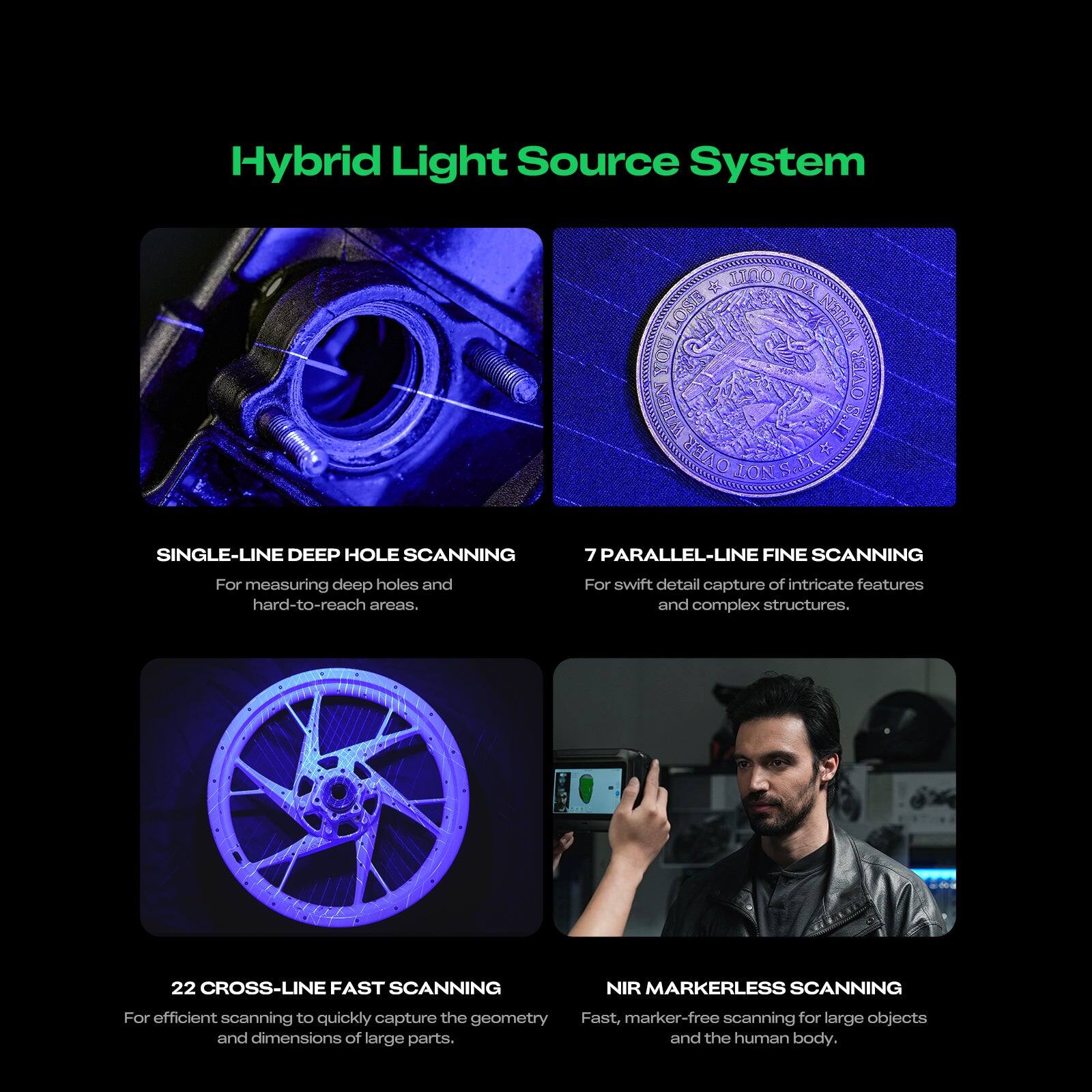 Hybrid Light Source System

- SINGLE-LINE DEEP HOLE SCANNING
  For measuring deep holes and hard-to-reach areas.

- 7 PARALLEL-LINE FINE SCANNING
  For swift detail capture of intricate features and complex structures.

- 22 CROSS-LINE FAST SCANNING
  For efficient scanning to quickly capture the geometry and dimensions of large parts.

- NIR MARKERLESS SCANNING
  Fast, marker-free scanning for large objects and the human body.