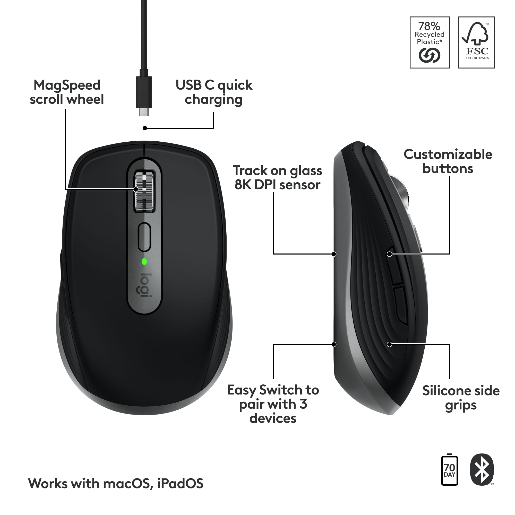 The image features a black computer mouse with a USB connection and a scroll wheel. The mouse has a 78% recycled plastic composition and is made with 4% FSC C 1A certified paper. It also has a 1A MagSpeed scroll wheel, which allows for quick charging. The mouse is equipped with a track on glass and an 8K DPI sensor, providing precise tracking. Additionally, the mouse has customizable buttons, allowing for easy switching to pair with up to three devices. The mouse is designed with silicone side grips for added comfort and grip. The image also indicates that the mouse works with macOS and iPadOS.