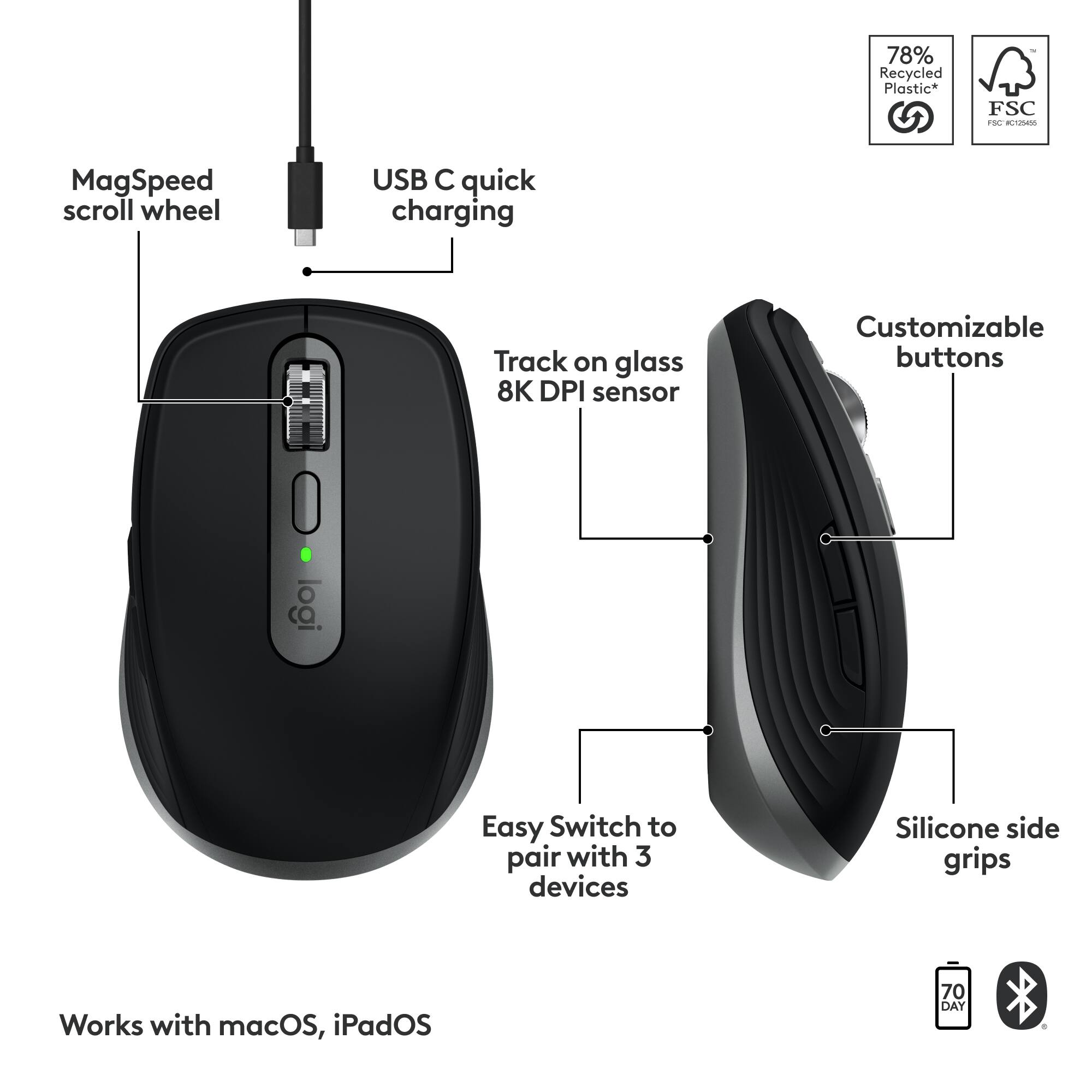 The image features a black computer mouse with a USB connection and a scroll wheel. The mouse has a 78% recycled plastic composition and is made with 4% FSC C 1A certified paper. It also has a 1A MagSpeed scroll wheel, which allows for quick charging. The mouse is equipped with a track on glass and an 8K DPI sensor, providing precise tracking. Additionally, the mouse has customizable buttons, allowing for easy switching to pair with up to three devices. The mouse is designed with silicone side grips for added comfort and grip. The image also indicates that the mouse works with macOS and iPadOS.