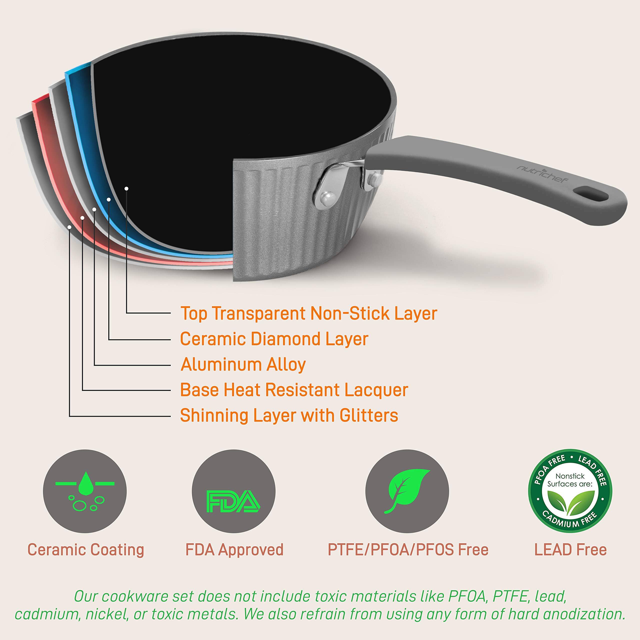 nutricher Top Transparent Non-Stick Layer Ceramic Diamond Layer Aluminum Alloy Base Heat Resistant Lacquer Shinning Layer with Glitters Ceramic Coating FDA Approved PTFE/PFOA/PFOS Free LEAD Free

Our cookware set does not include toxic materials like PFOA, PTFE, lead, cadmium, nickel, or toxic metals. We also refrain from using any form of hard anodization.