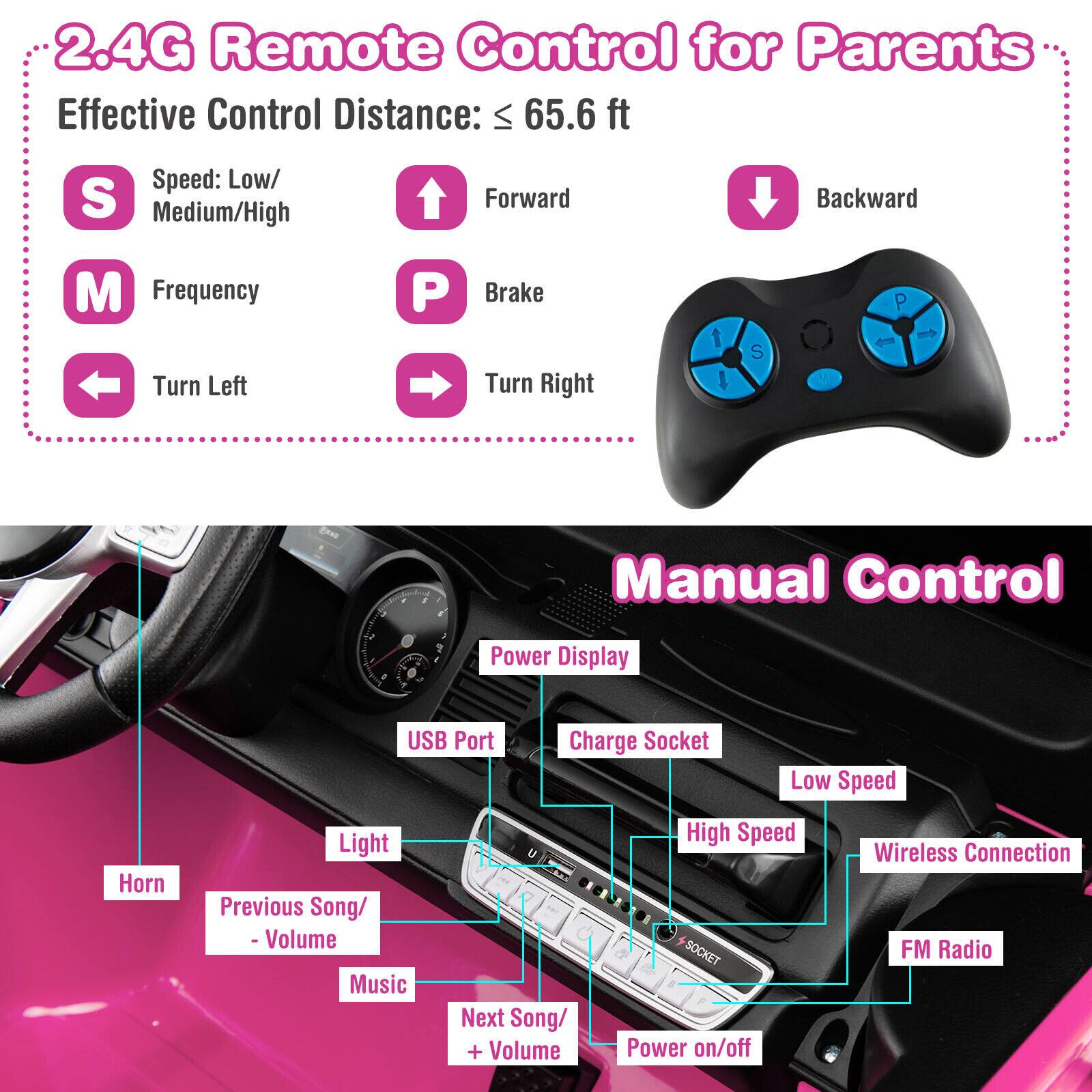 2.4G Remote Control for Parents  
Effective Control Distance: ≤ 65.6 ft  

Speed: Low/ Medium/High  
Frequency  
Turn Left  
Brake  
Turn Right  
Forward  
Backward  

Manual Control  
Power Display  
USB Port  
Charge Socket  
Low Speed  
High Speed  
Wireless Connection  
FM Radio  
Horn  
Light  
Previous Song/ - Volume  
Music  
Next Song/ + Volume  
Power on/off