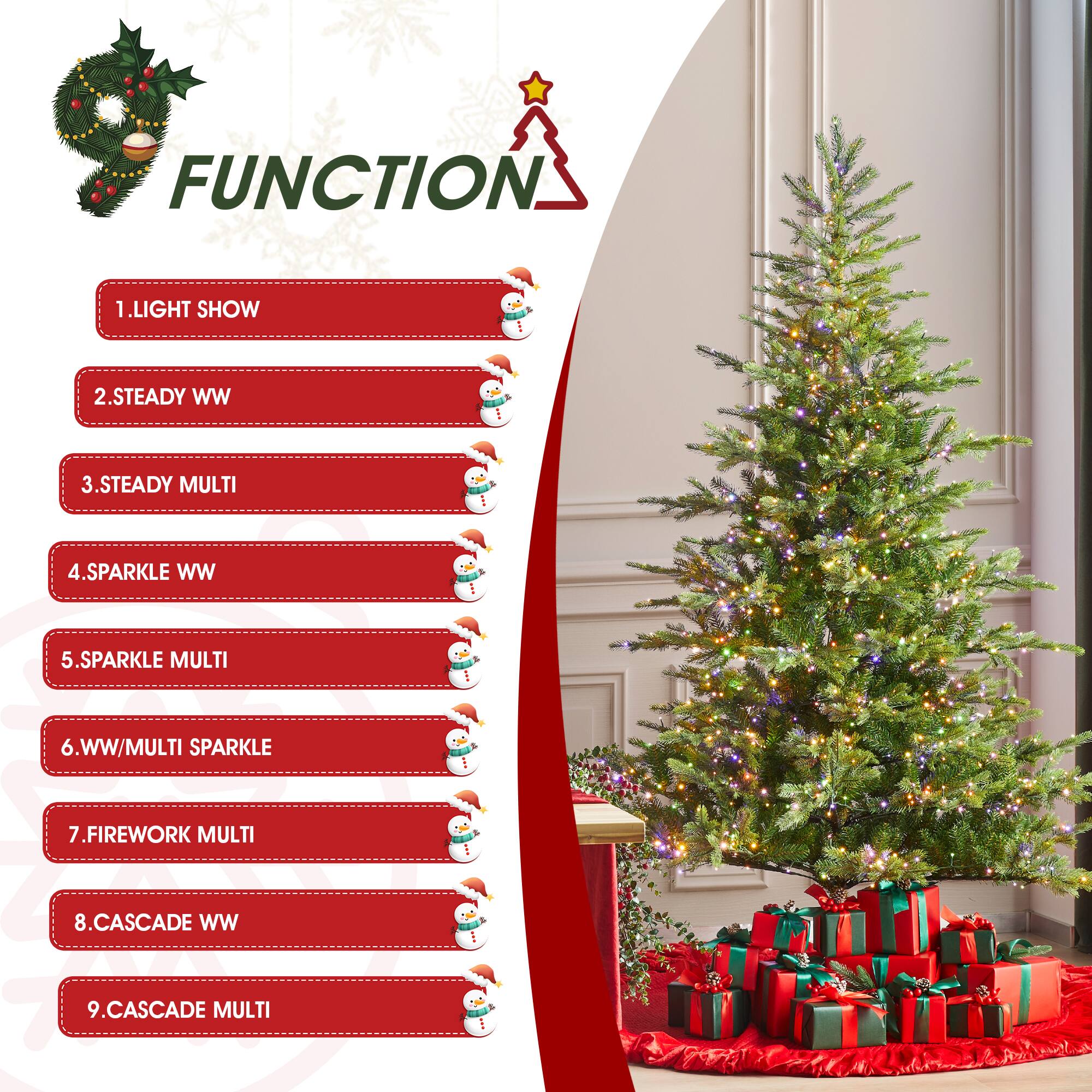 FUNCTION
1. LIGHT SHOW
2. STEADY WW
3. STEADY MULTI
4. SPARKLE WW
5. SPARKLE MULTI
6. WW/MULTI SPARKLE
7. FIREWORK MULTI
8. CASCADE WW
9. CASCADE MULTI
