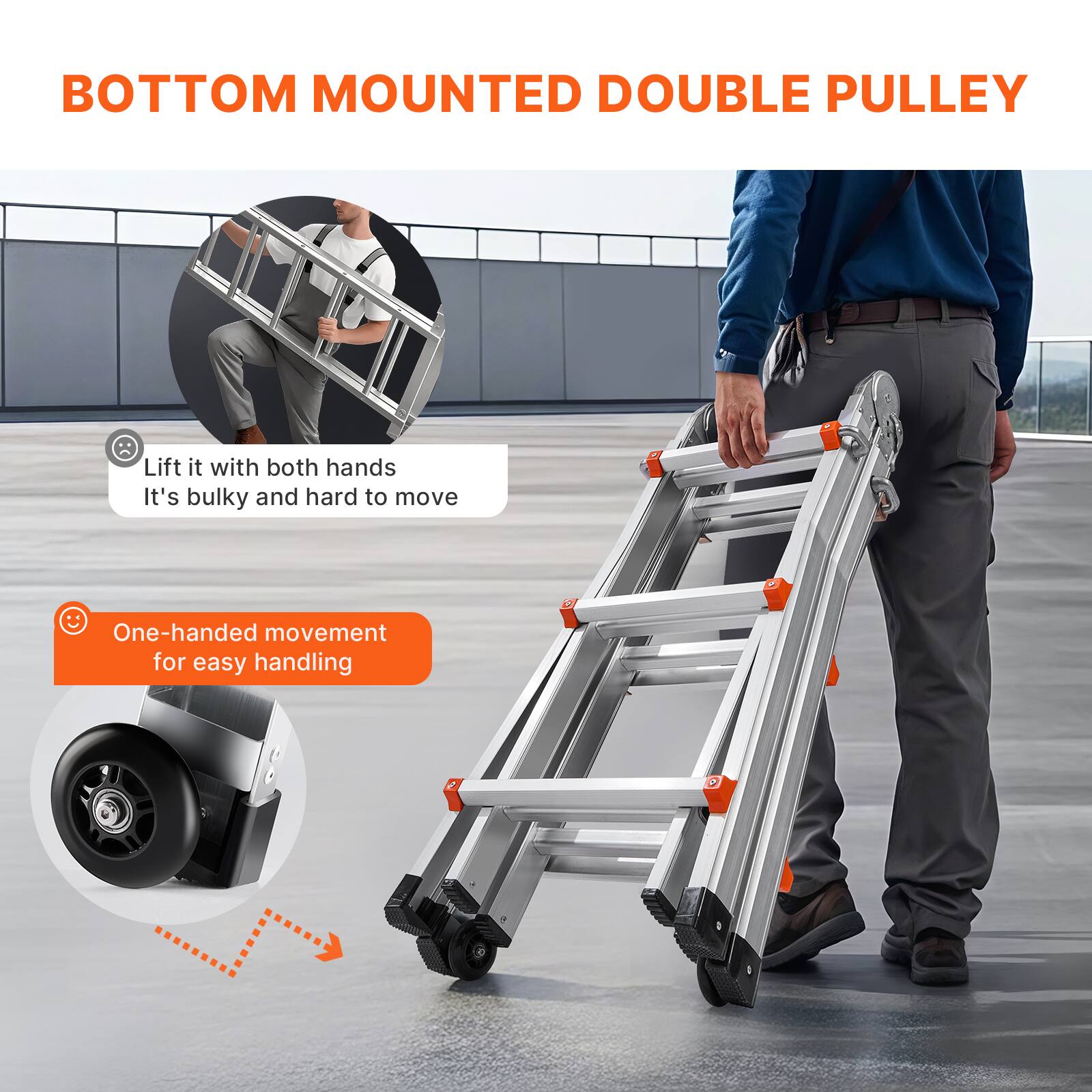 BOTTOM MOUNTED DOUBLE PULLEY

- Lift it with both hands
  It's bulky and hard to move

- One-handed movement for easy handling