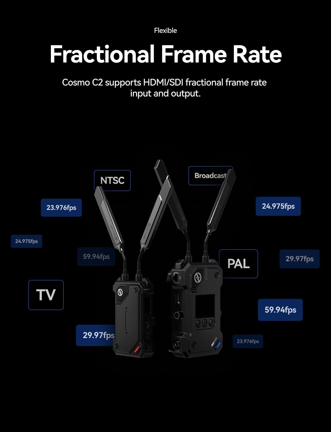 Flexible Fractional Frame Rate Cosmo C2 supports HDMI/SDI fractional frame rate input and output. NTSC Broadcast 23.976fps 24.975fps 59.94fps PAL 29.97fps TV 59.94fps 29.97fps