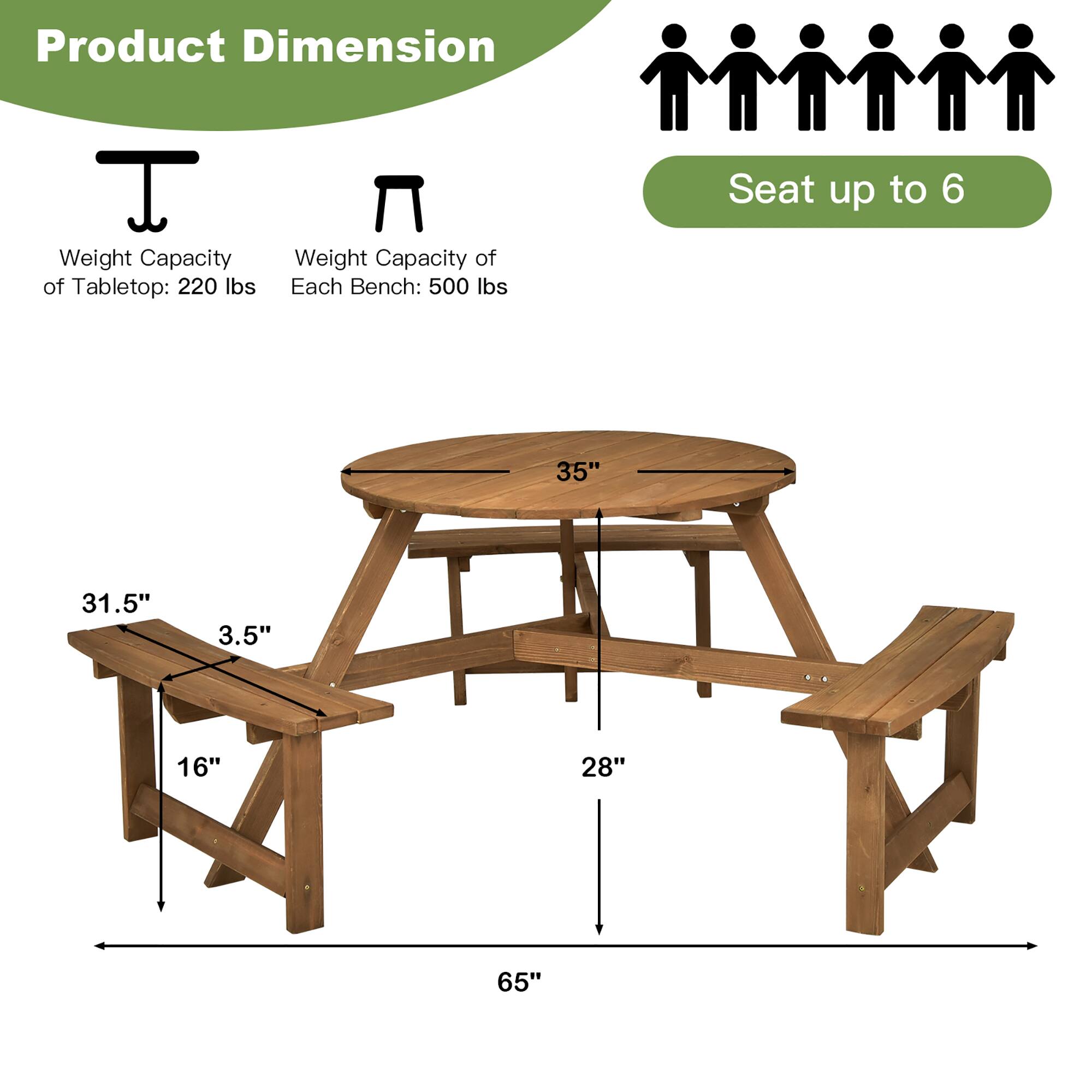 Product Dimension

- Weight Capacity of Tabletop: 220 lbs
- Weight Capacity of Each Bench: 500 lbs
- Seat up to 6

Dimensions:
- 35" (diameter of tabletop)
- 31.5" (width of bench)
- 3.5" (height of bench)
- 16" (height of table)
- 28" (length of bench)
- 65" (overall length of table)