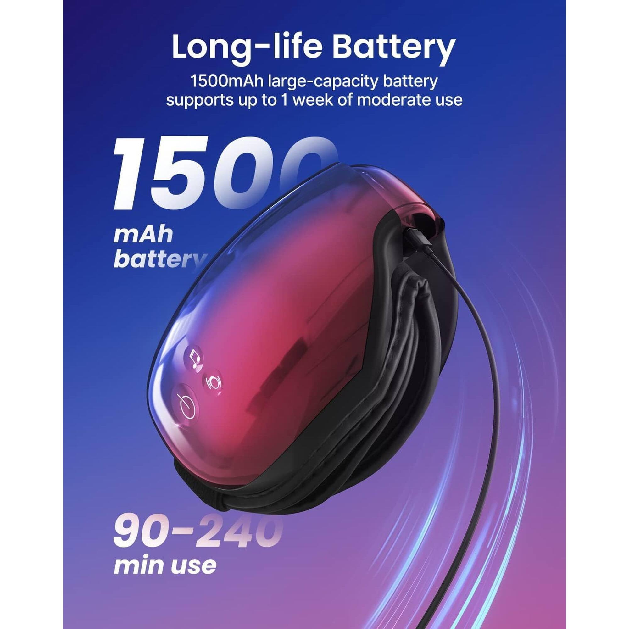 Long-life Battery  
1500mAh large-capacity battery supports up to 1 week of moderate use  
1500 mAh battery  
90-240 min use