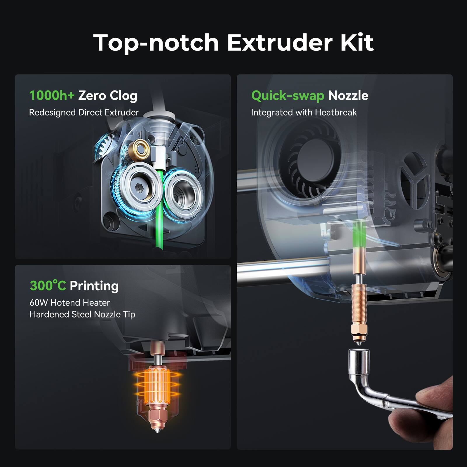 Top-notch Extruder Kit 1000h+ Zero Clog Redesigned Direct Extruder Quick-swap Nozzle Integrated with Heatbreak 300C Printing 60W Hotend Heater Hardened Steel Nozzle Tip