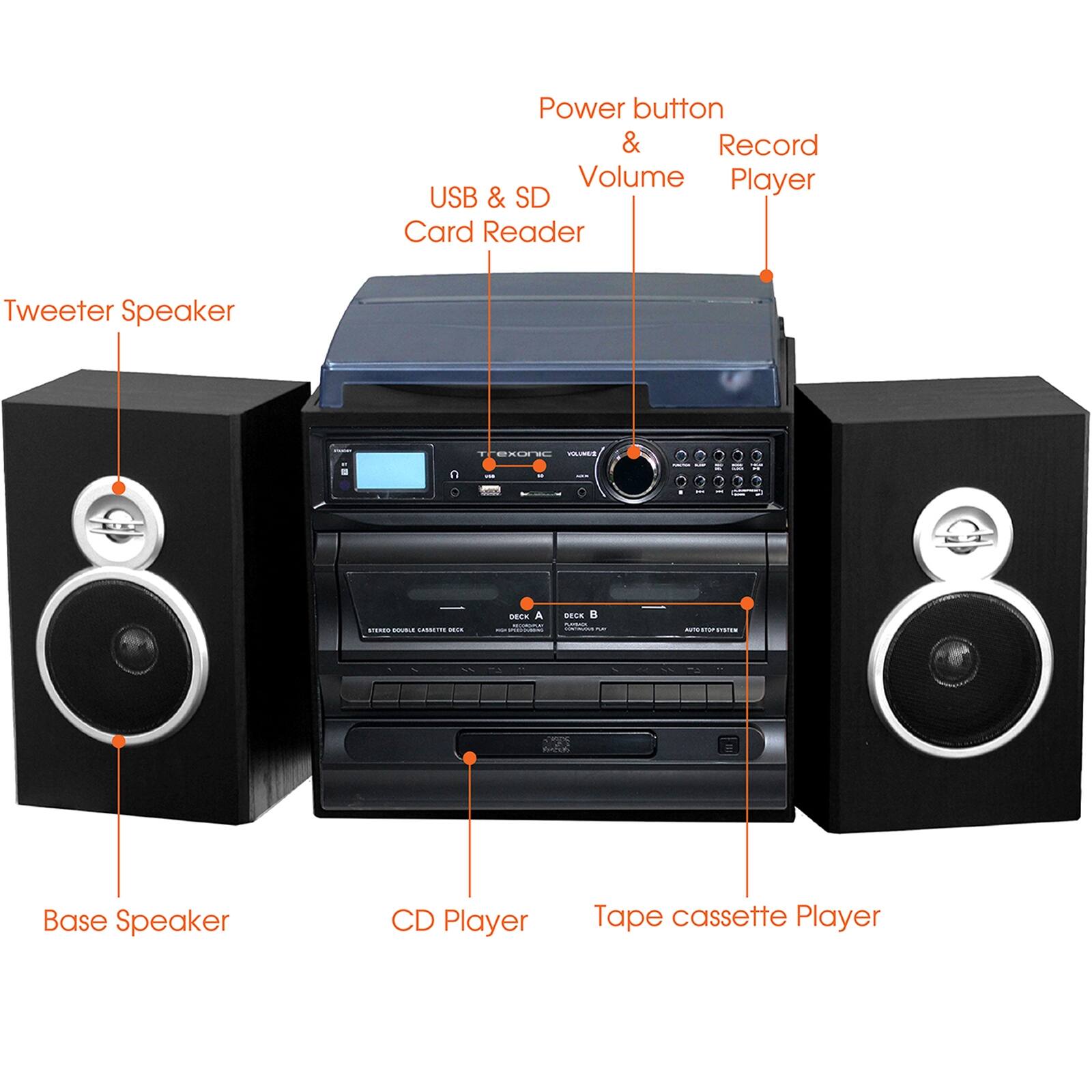 - Power button & Volume
- Record Player
- USB & SD Card Reader
- Tweeter Speaker
- Base Speaker
- CD Player
- Tape cassette Player