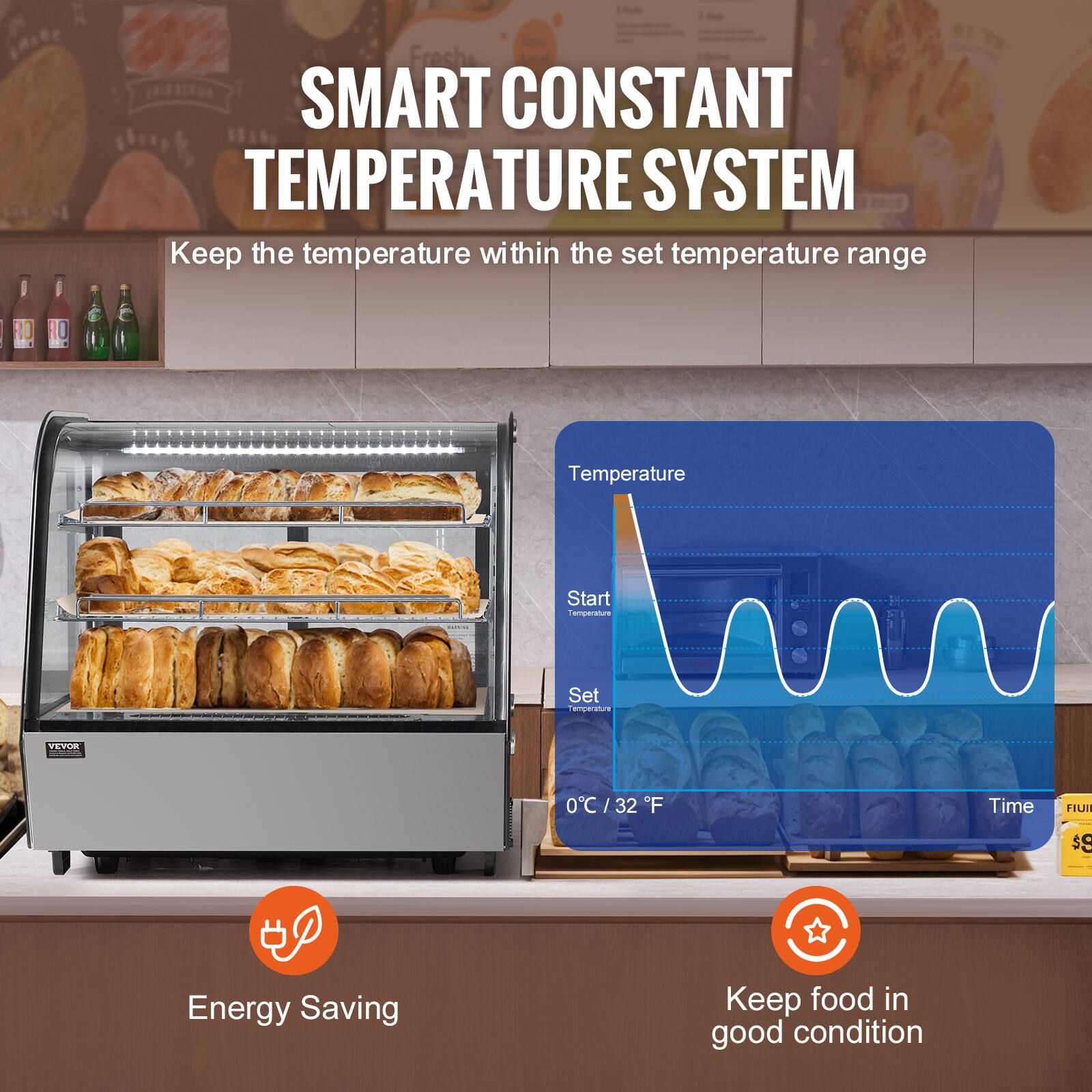SMART CONSTANT TEMPERATURE SYSTEM

Keep the temperature within the set temperature range

Energy Saving

Keep food in good condition

Temperature

Start Temperature

Set Temperature

0°C / 32°F

Time