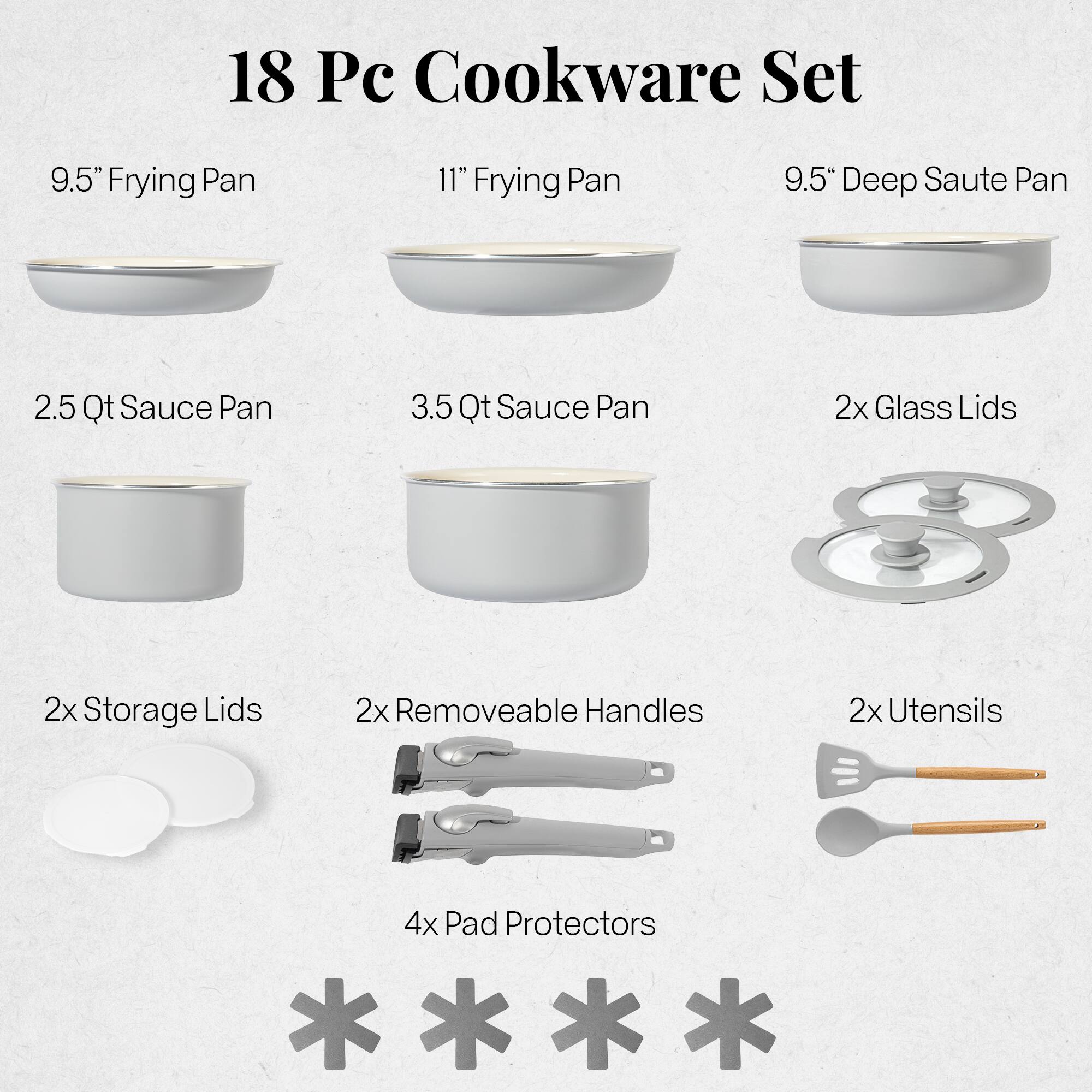 18 Pc Cookware Set
9.5" Frying Pan
11" Frying Pan
9.5" Deep Saute Pan
2.5 Qt Sauce Pan
3.5 Qt Sauce Pan
2x Glass Lids
2x Storage Lids
2x Removeable Handles
2x Utensils
4x Pad Protectors