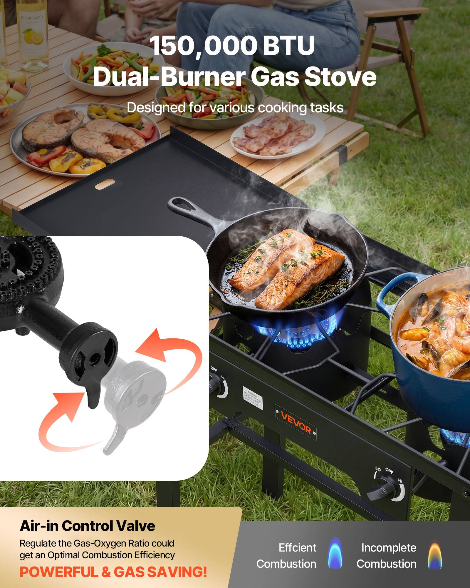 150,000 BTU Dual-Burner Gas Stove  
Designed for various cooking tasks

Air-in Control Valve  
Regulate the Gas-Oxygen Ratio to get an Optimal Combustion Efficiency  
POWERFUL & GAS SAVING!

Efficient Combustion  
Incomplete Combustion