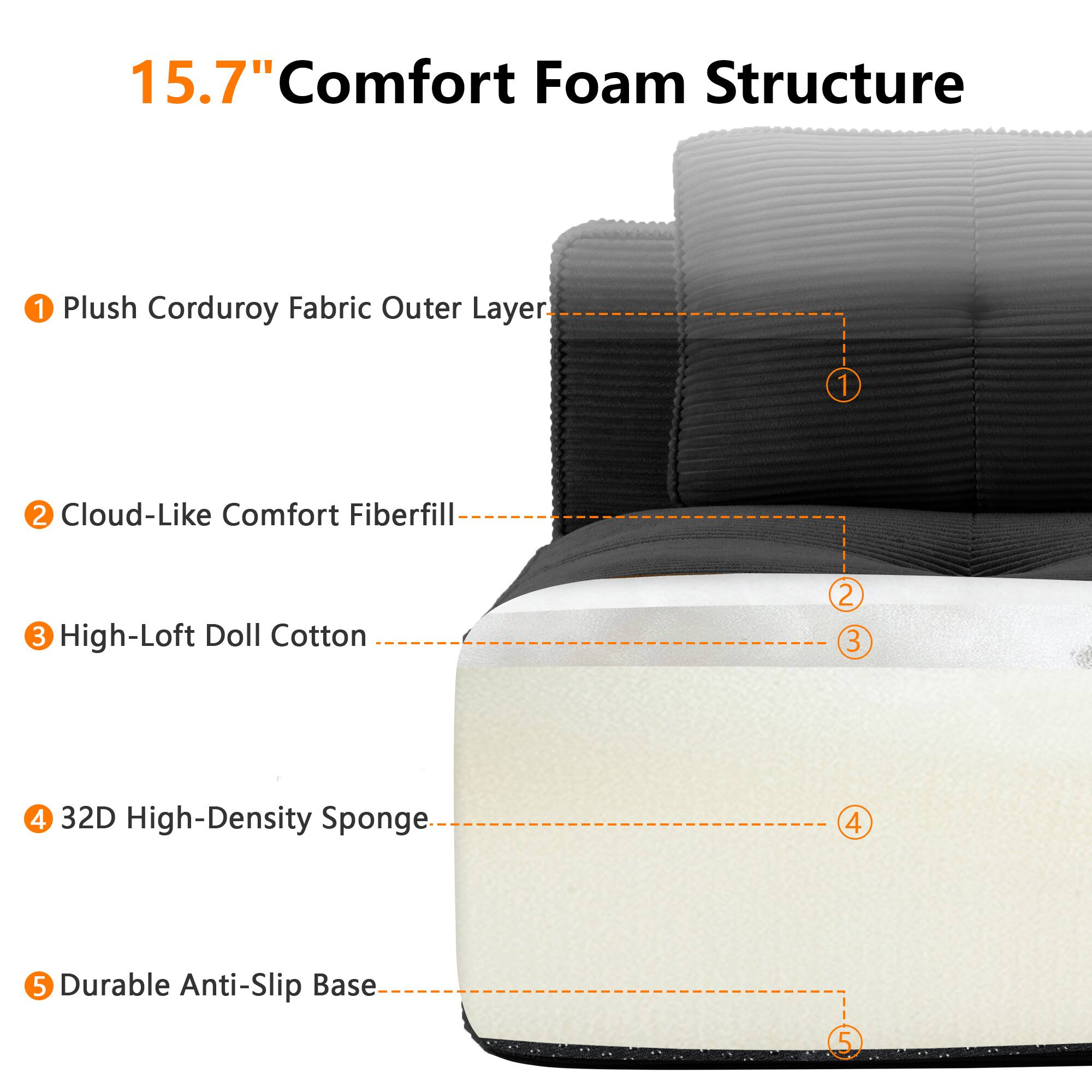 15.7" Comfort Foam Structure

1. Plush Corduroy Fabric Outer Layer
2. Cloud-Like Comfort Fiberfill
3. High-Loft Doll Cotton
4. 32D High-Density Sponge
5. Durable Anti-Slip Base