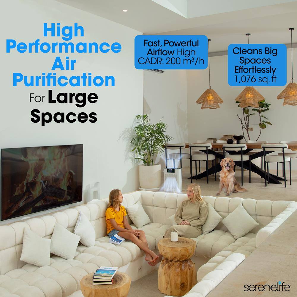 High Performance Air Purification  
For Large Spaces  

Fast, Powerful Airflow  
High Air CADR: 200 m³/h  

Cleans Big Spaces Effortlessly  
1,076 sq. ft  

serenelife