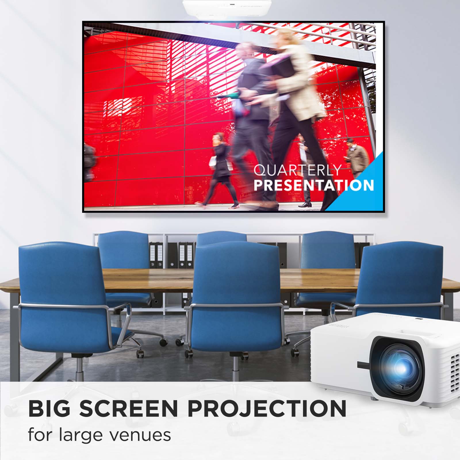 QUARTERLY PRESENTATION
BIG SCREEN PROJECTION for large venues