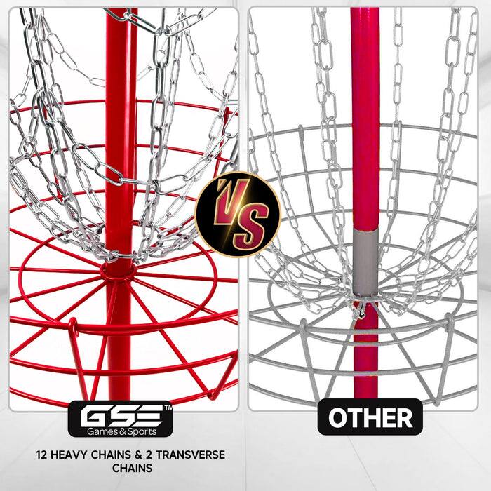 Vs
GSE Games & Sports
12 HEAVY CHAINS & 2 TRANSVERSE CHAINS
OTHER