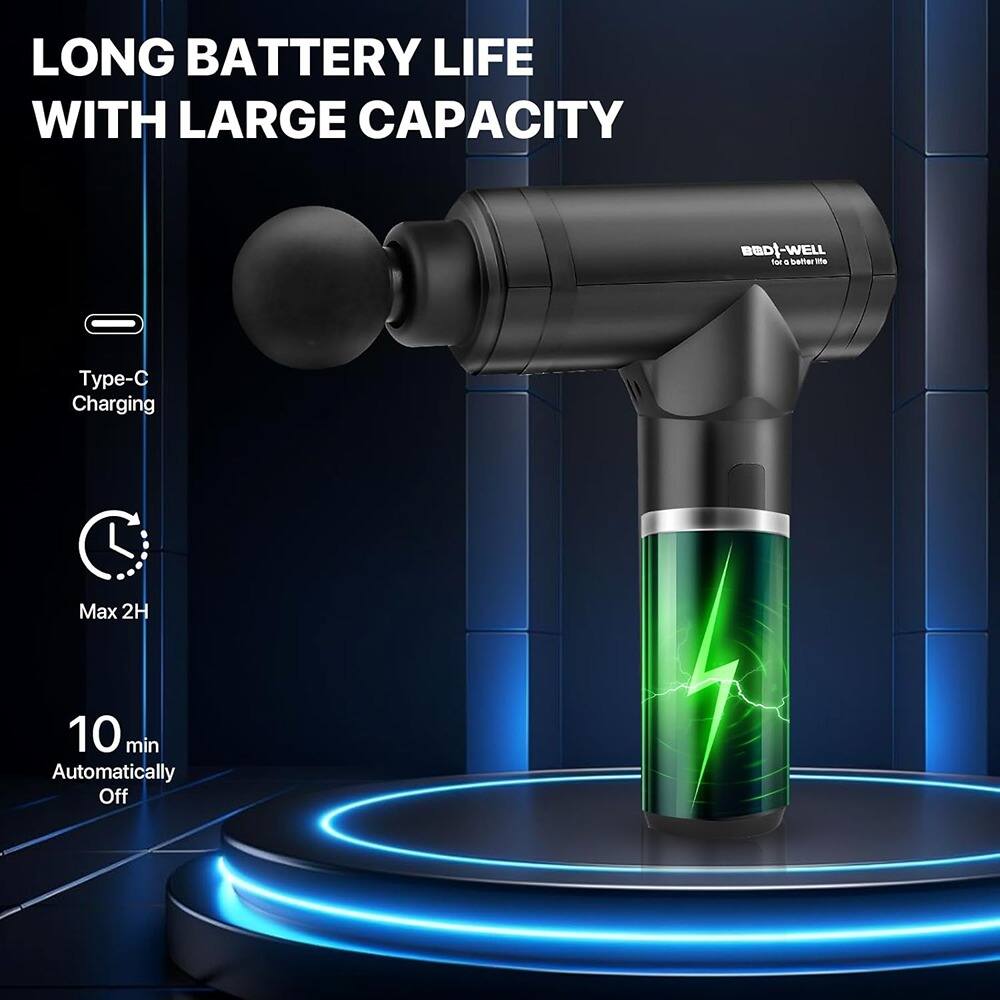 LONG BATTERY LIFE WITH LARGE CAPACITY

- Type-C Charging
- Max 2H
- 10 min Automatically Off