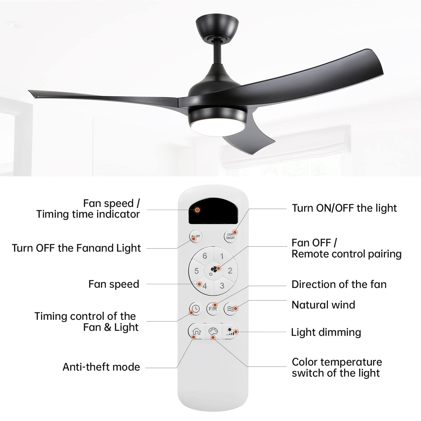 - Fan speed / Timing time indicator
- Turn OFF the Fan and Light
- Fan speed
- Timing control of the Fan & Light
- Anti-theft mode

- Turn ON/OFF the light
- Fan OFF / Remote control pairing
- Direction of the fan
- Natural wind
- Light dimming
- Color temperature switch of the light