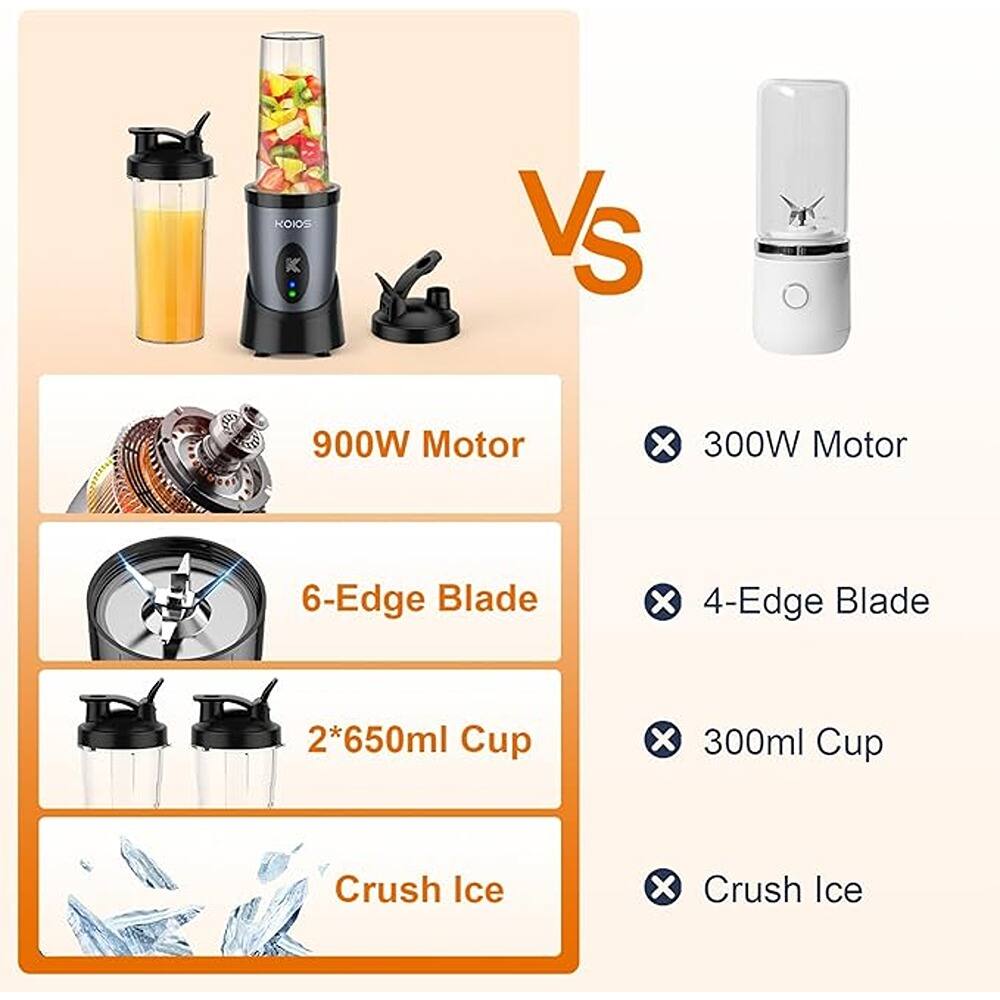 Sure, here is the corrected and grouped text from the image:

---

**KOIOS**

**900W Motor**  
**6-Edge Blade**  
**2*650ml Cup**  
**Crush Ice**

**Vs**

**300W Motor**  
**4-Edge Blade**  
**300ml Cup**  
**Crush Ice**

---