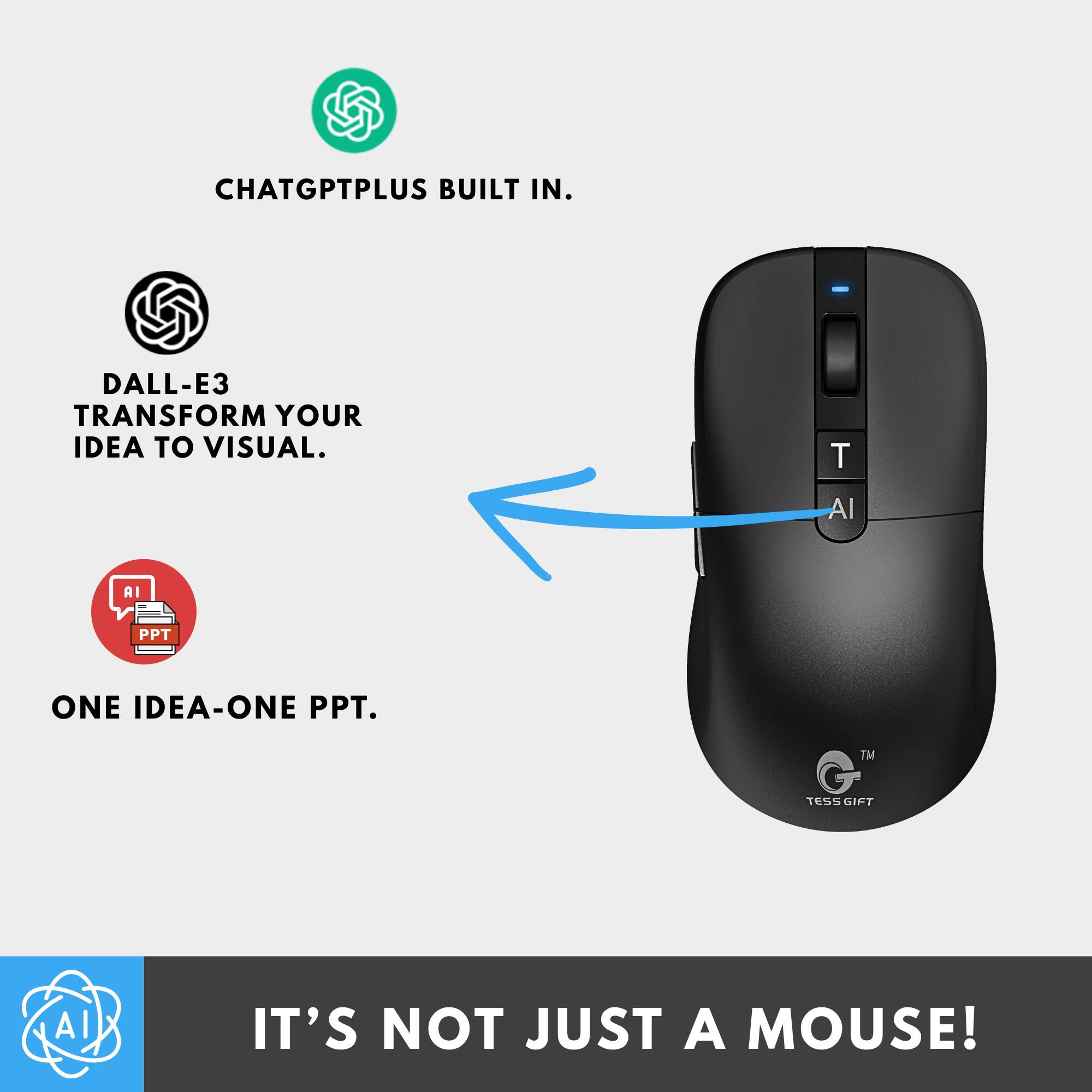 Tess Gift Worlds first voice Mouse, AI assisted Wireless White