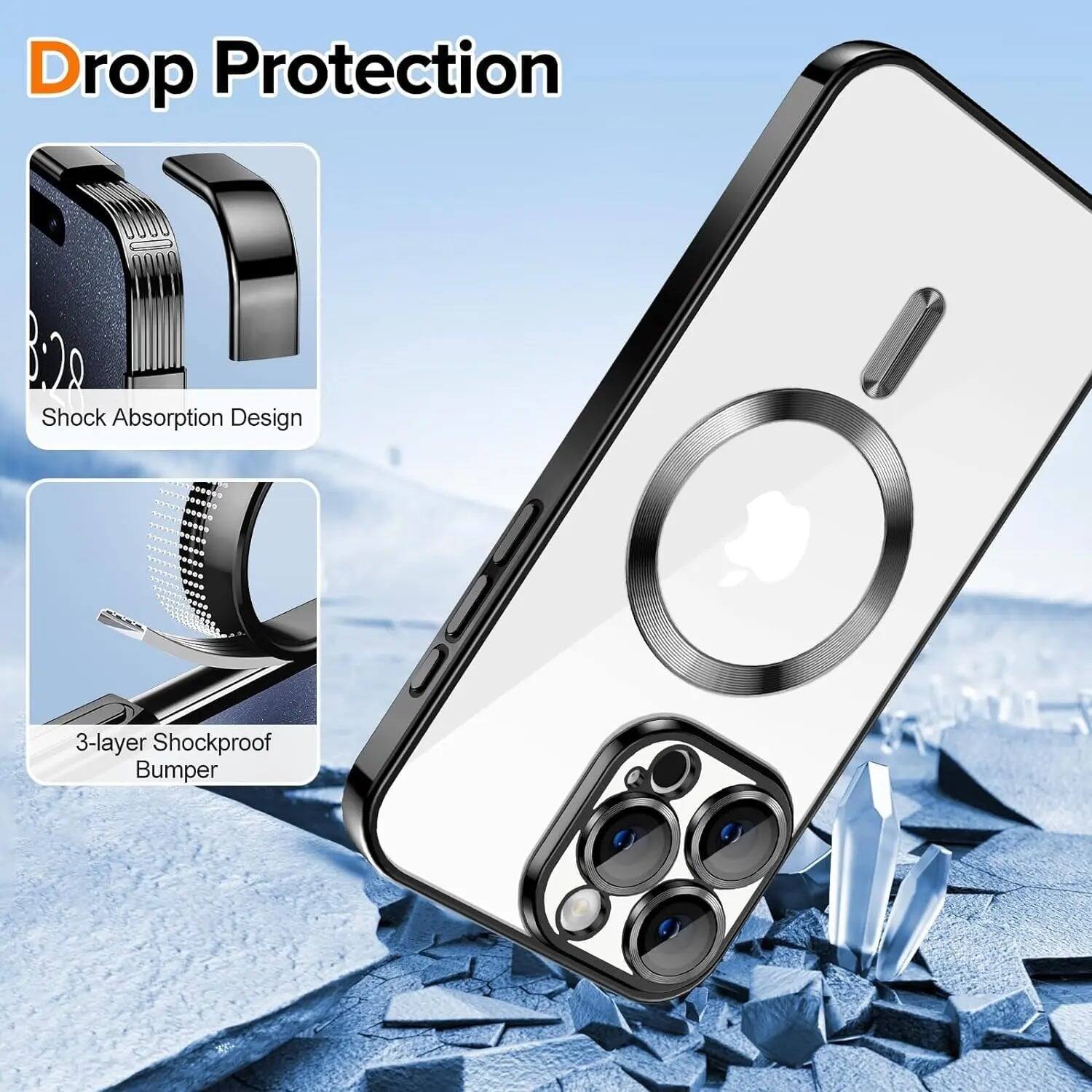 Drop Protection

Shock Absorption Design

3-layer Shockproof Bumper