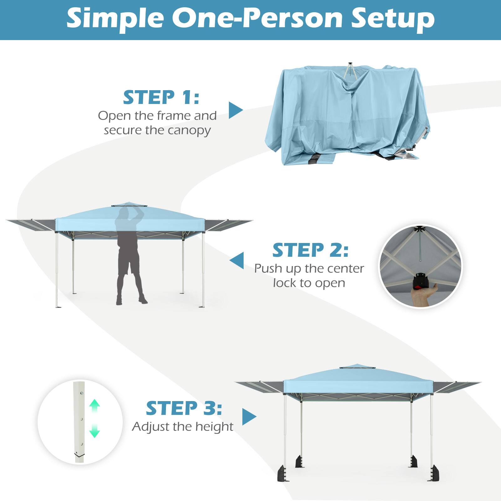 Simple One-Person Setup

STEP 1: Open the frame and secure the canopy

STEP 2: Push up the center lock to open

STEP 3: Adjust the height