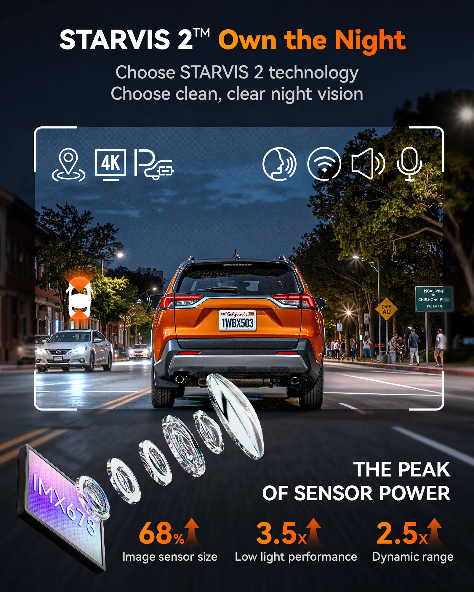 STARVIS 2™  
Own the Night  
Choose STARVIS 2 technology  
Choose clean, clear night vision  

4K  
P4 C-C-  

HOALIVINE 9 CHISHOM F1 DAFE SAL X ess w AU California 1WBX503 IMX678 OOOOOO  
Image 68% sensor size  
Low 3.5x light OF performance  
SENSOR THE Dynamic 2.5x POWER PEAK range  

THE PEAK OF SENSOR POWER  
68% Image sensor size  
3.5x Low light performance  
2.5x Dynamic range