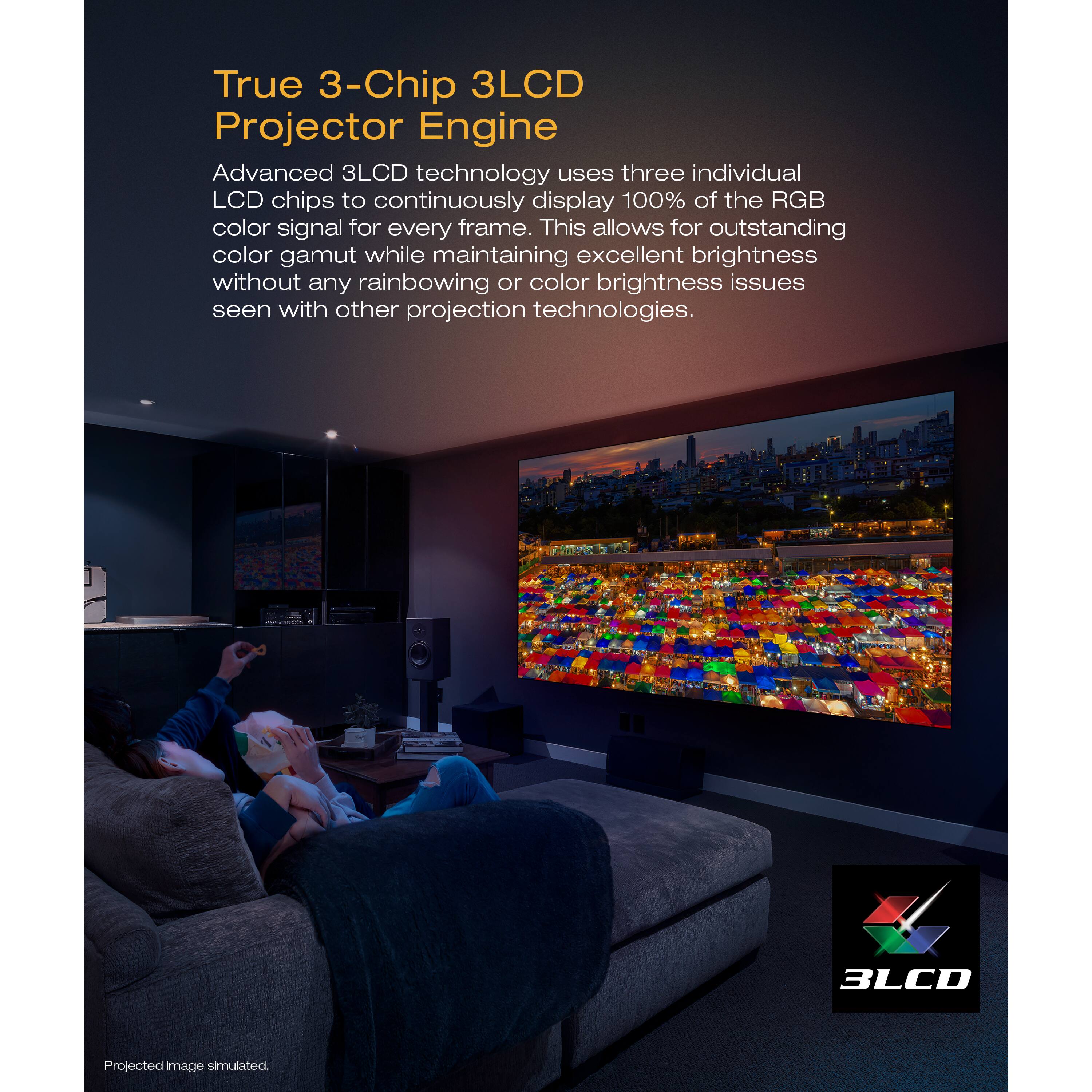 True 3-Chip 3LCD Projector Engine

Advanced 3LCD technology uses three individual LCD chips to continuously display 100% of the RGB color signal for every frame. This allows for outstanding color gamut while maintaining excellent brightness without any rainbowing or color brightness issues seen with other projection technologies.

3LCD Projected image simulated.