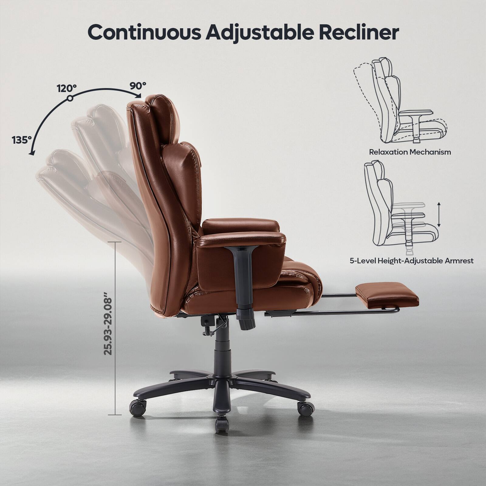 Continuous Adjustable Recliner  
120° 90° 135°  
Relaxation Mechanism  
25.93-29.08"  
5-Level Height-Adjustable Armrest