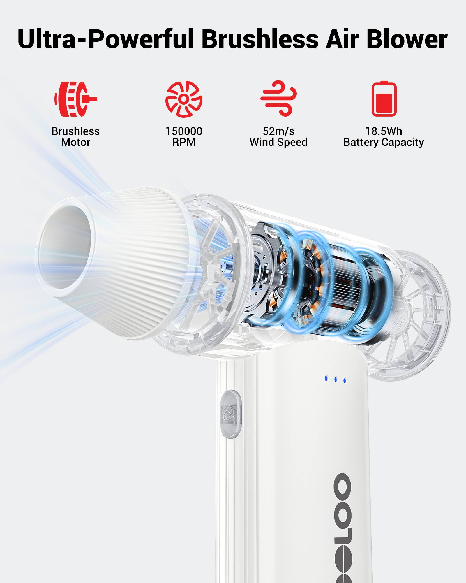 Ultra-Powerful Brushless Air Blower  
Brushless Motor  
150000 RPM  
52m/s Wind Speed  
18.5Wh Battery Capacity