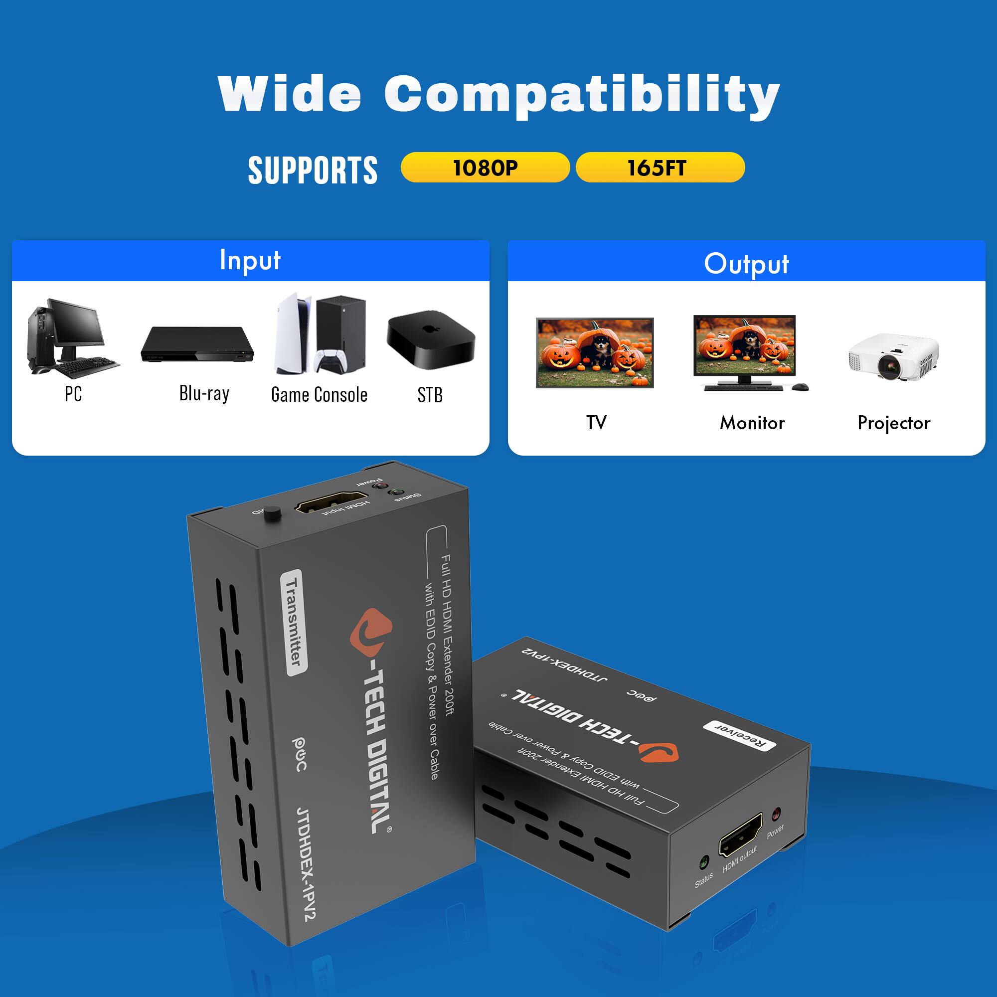 Wide Compatibility  
SUPPORTS 1080P 165FT  

Input  
PC  
Blu-ray  
Game Console  
STB  

Output  
TV  
Monitor  
Projector  

Transmitter  
Receiver  

TECH DIGITAL  
Full HD HDMI Extender & Power over Cable  
with EDID Copy & Power over Cable  
JTDHDEX-1PV2