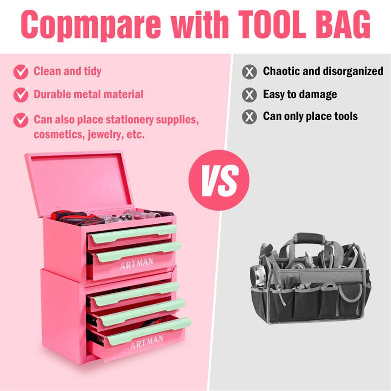 Compare with TOOL BAG

- Clean and tidy
- Durable metal material
- Can also place stationery supplies, cosmetics, jewelry, etc.

VS

- Chaotic and disorganized
- Easy to damage
- Can only place tools