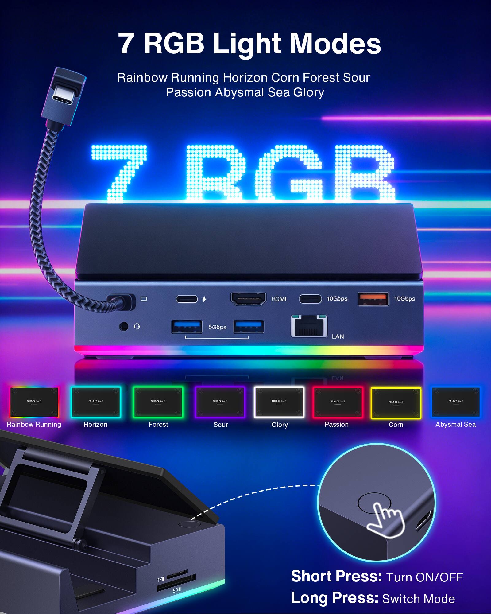 7 RGB Light Modes  
Rainbow Running Horizon Corn Forest Sour Passion Abysmal Sea Glory  

7 RGB  
HDMI  
10Gbps  
10Gbps  
6Gbps  
LAN  

INTER  
MAILE  
2.5  

Rainbow Running  
Horizon  
Forest  
Sour  
Glory  
Passion  
Corn  
Abysmal Sea  

TF# son  
Short Press: Turn ON/OFF  
Long Press: Switch Mode