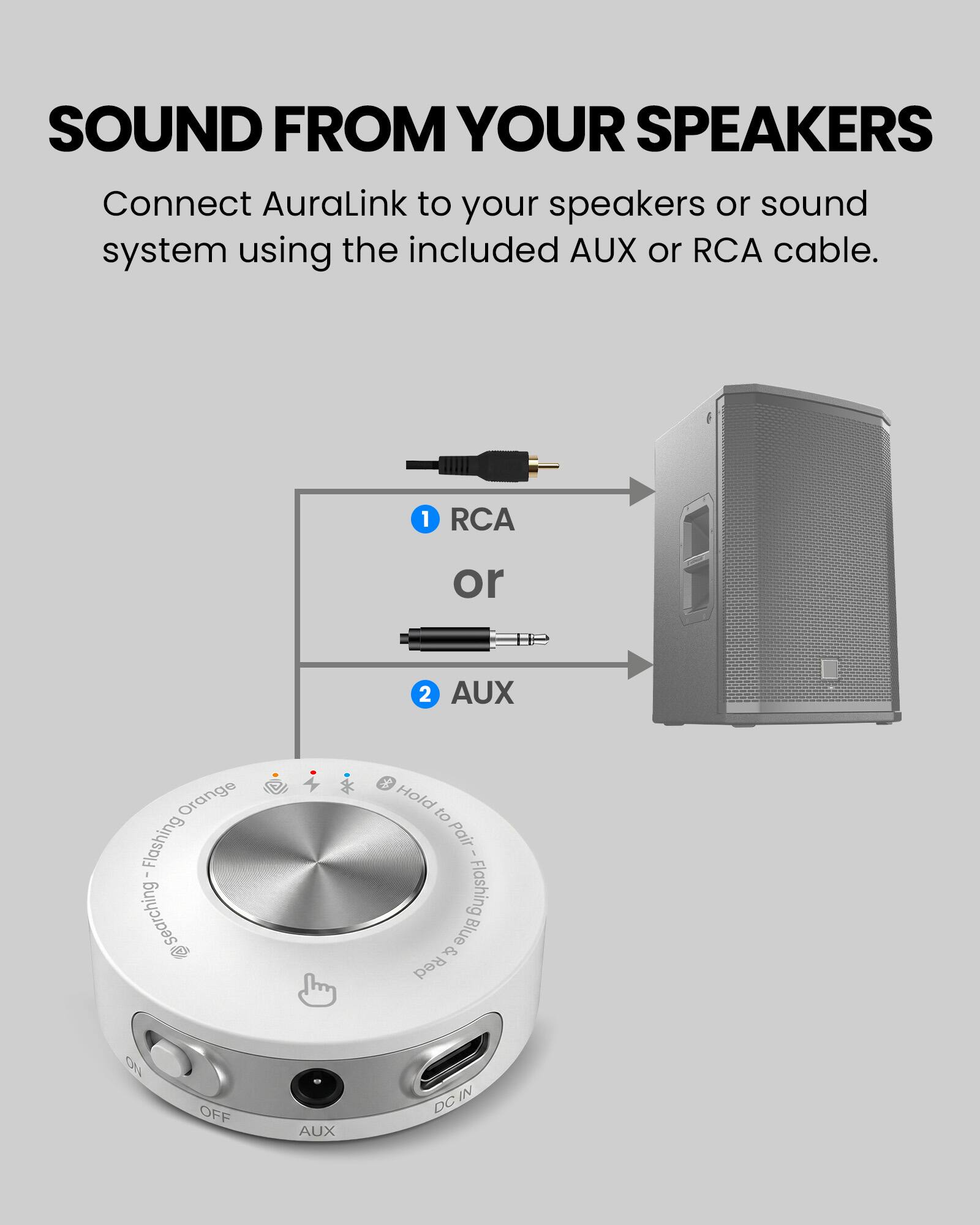 SOUND FROM YOUR SPEAKERS

Connect AuraLink to your speakers or sound system using the included AUX or RCA cable.

1. RCA or 2. AUX

Orange - Flashing
Searching @ & Hold to Pair
Flashing Blue & Red
ON OFF
AUX IN
DC IN