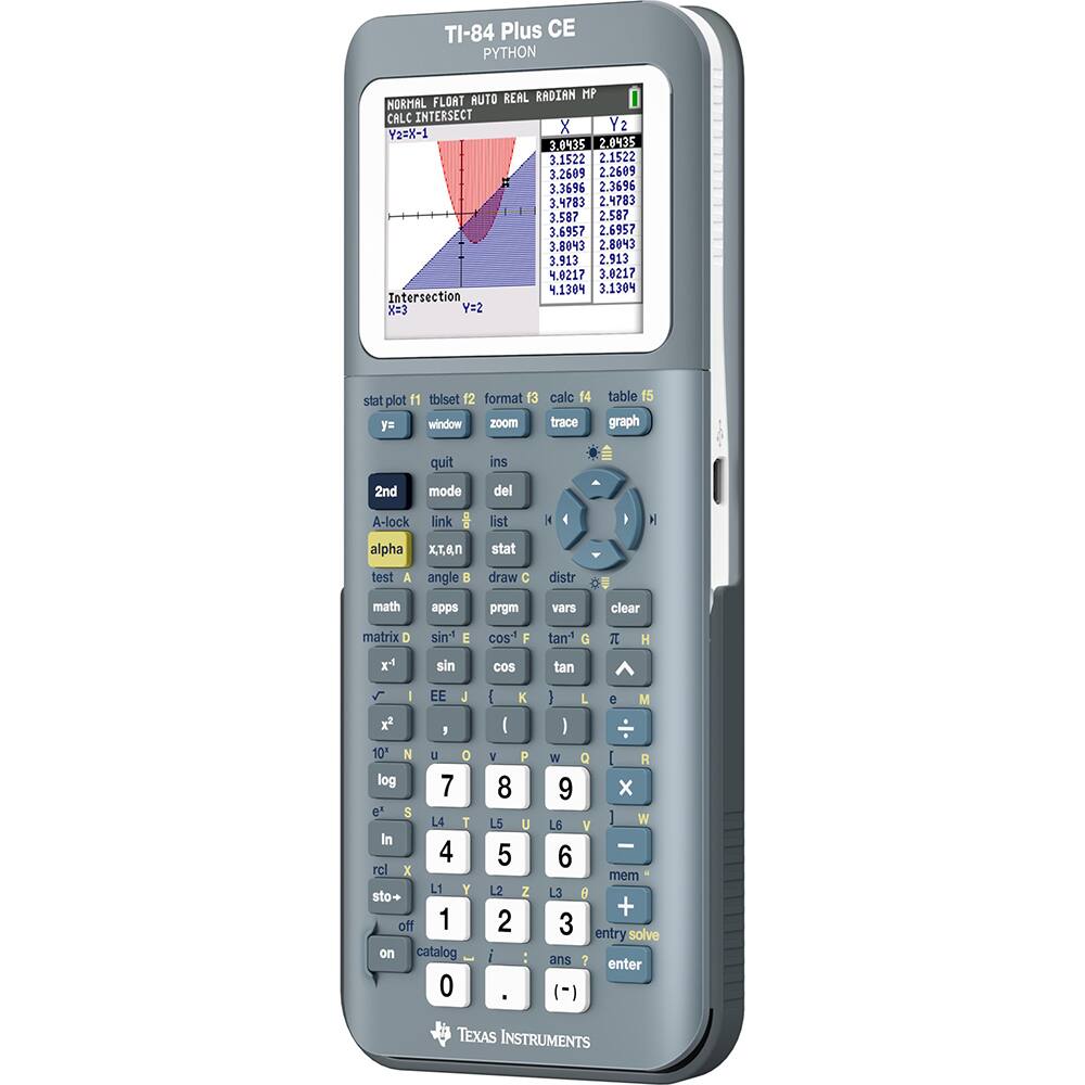 TI-84 Plus CE PYTHON

NORMAL FLOAT AUTO REAL RADIAN MP

CALC INTERSECT
Y2=X-1

Intersection x=3 Y=2

X Y2
3.0435 2.0425
3.1522 2.1522
3.2609 2.2609
3.3696 2.3696
3.4783 2.4783
3.587 2.587
3.6957 2.6957
3.803 2.803
3.913 2.913
4.0217 3.0217
4.1304 3.1304

stat plot f1 tbiset 12 format 13 y= window zoom calc 14 trace table 15 graph 2nd quit mode ins del A-lock link list

alpha xTnB angle B stat draw C distr math apps prgm vars clear matrix x sin E sin cos F cos tan G tan TT