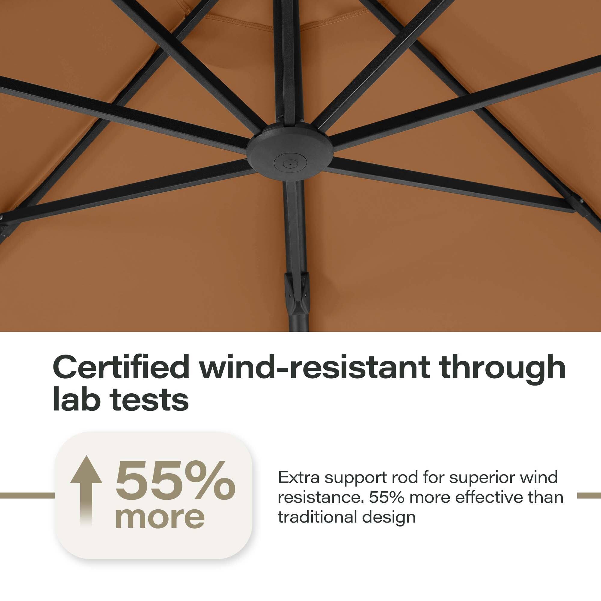 Certified wind-resistant through lab tests

55% Extra support rod for superior wind resistance. 55% more effective than traditional design