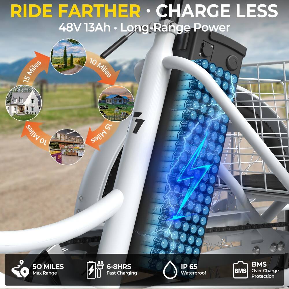 RIDE FARTHER • CHARGE LESS  
48V 13Ah • Long-Range Power  

15 Miles  
10 Miles  
10 Miles  
15 Miles  

50 MILES Max Range  
6-8HRS Fast Charging  
IP 65 Waterproof  
BMS Over Charge Protection