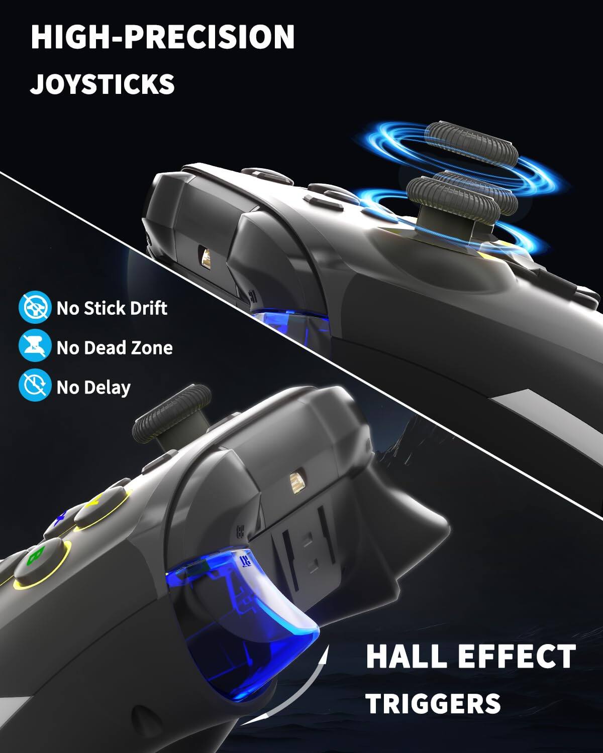 HIGH-PRECISION JOYSTICKS  
- No Stick Drift  
- No Dead Zone  
- No Delay  

HALL EFFECT TRIGGERS