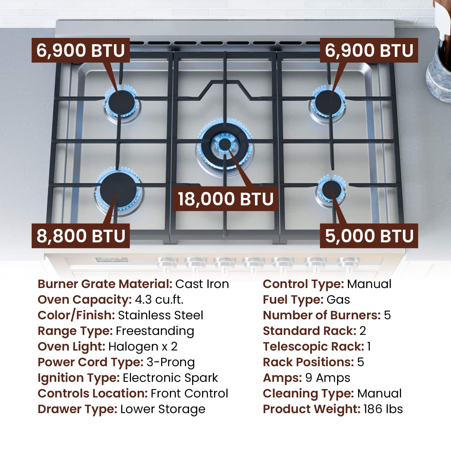 6,900 BTU 6,900 BTU 18,000 BTU 8,800 BTU 5,000 BTU
Burner Grate Material: Cast Iron
Oven Capacity: 4.3 cu.ft.
Color/Finish: Stainless Steel
Range Type: Freestanding
Oven Light: Halogen X 2
Power Cord Type: 3-Prong
Ignition Type: Electronic Spark
Controls Location: Front Control
Drawer Type: Lower Storage
Control Type: Manual
Fuel Type: Gas
Number of Burners: 5
Standard Rack: 2
Telescopic Rack: 1
Rack Positions: 5
Amps: 9 Amps
Cleaning Type: Manual
Product Weight: 186 lbs