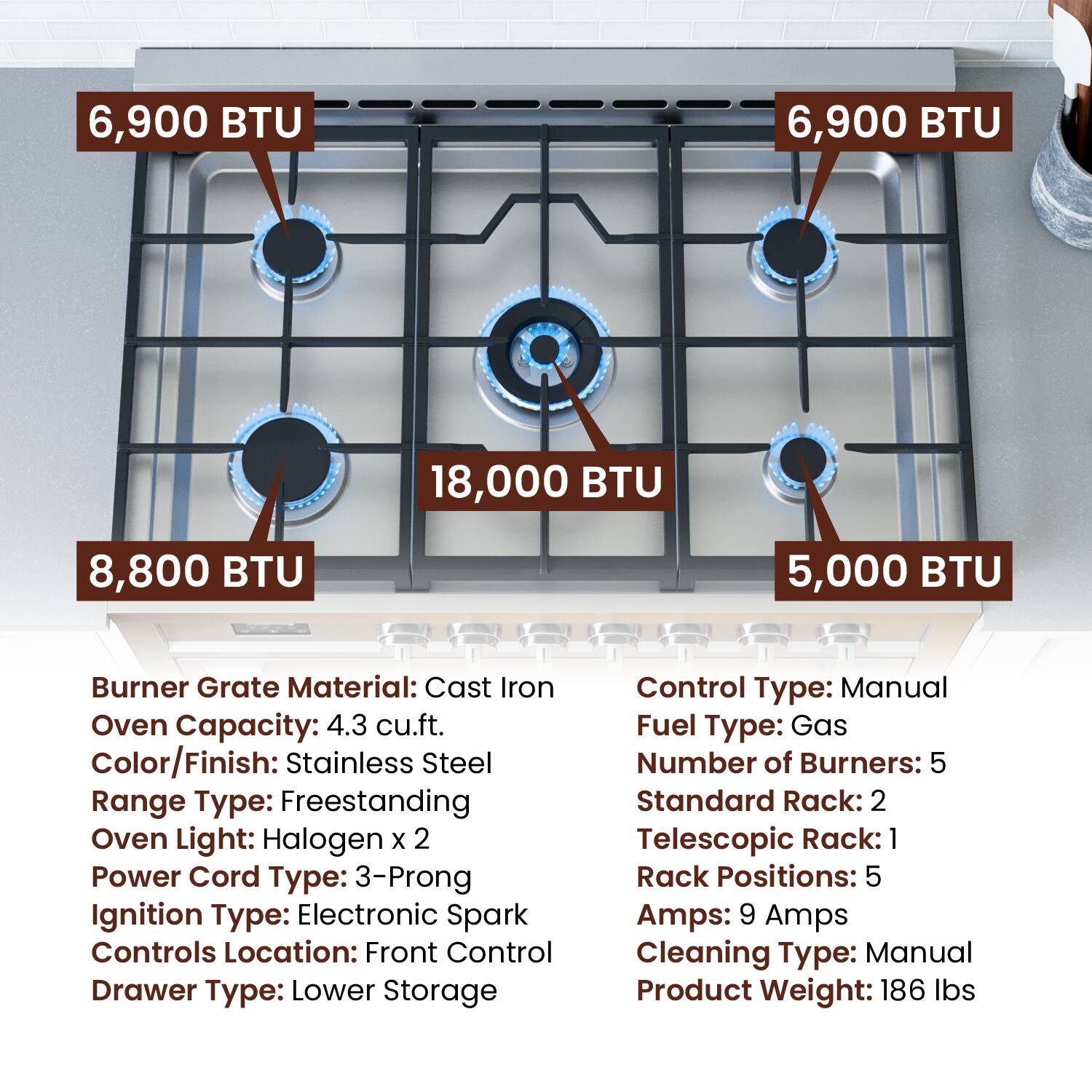 6,900 BTU 6,900 BTU 18,000 BTU 8,800 BTU 5,000 BTU
Burner Grate Material: Cast Iron
Oven Capacity: 4.3 cu.ft.
Color/Finish: Stainless Steel
Range Type: Freestanding
Oven Light: Halogen X 2
Power Cord Type: 3-Prong
Ignition Type: Electronic Spark
Controls Location: Front Control
Drawer Type: Lower Storage
Control Type: Manual
Fuel Type: Gas
Number of Burners: 5
Standard Rack: 2
Telescopic Rack: 1
Rack Positions: 5
Amps: 9 Amps
Cleaning Type: Manual
Product Weight: 186 lbs
