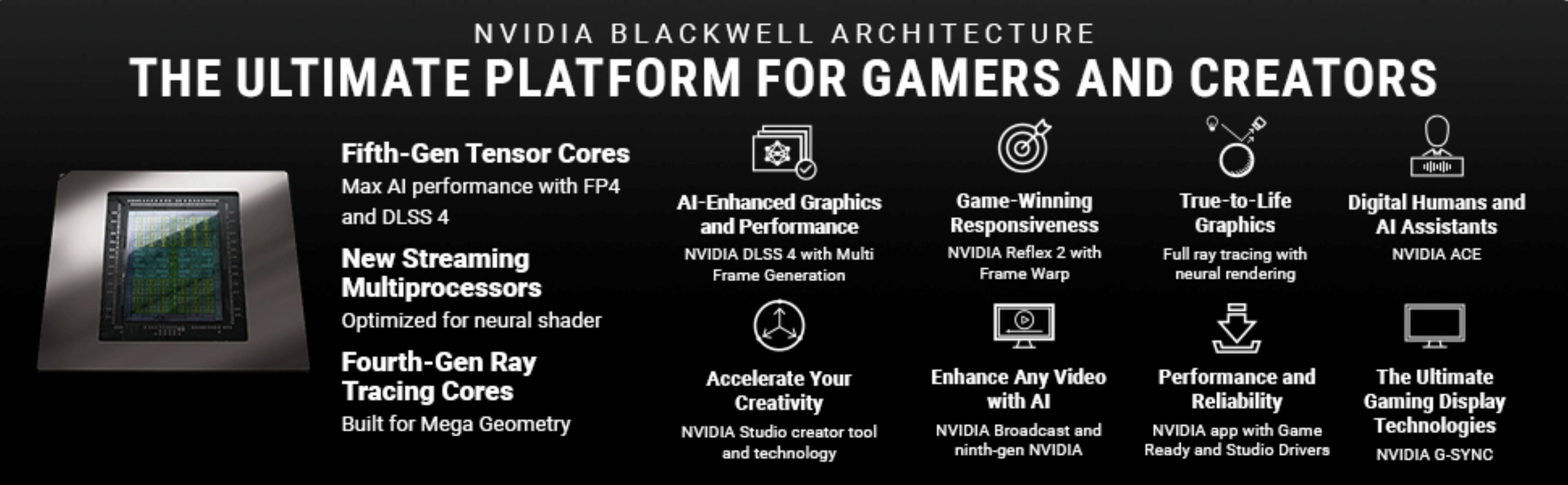 NVIDIA BLACKWELL ARCHITECTURE  
THE ULTIMATE PLATFORM FOR GAMERS AND CREATORS  

- Fifth-Gen Tensor Cores  
  Max AI performance with FP4 and DLSS 4  

- New Streaming Multiprocessors  
  Optimized for neural shader  

- Fourth-Gen Ray Tracing Cores  
  Built for Mega Geometry  

- AI-Enhanced Graphics and Performance  
  NVIDIA DLSS 4 with Multi Frame Generation  

- Game-Winning Responsiveness  
  NVIDIA Reflex 2 with Frame Warp  

- True-to-Life Graphics  
  Full ray tracing with neural rendering  

- Digital Humans and AI Assistants  
  NVIDIA ACE  

- Accelerate Your Creativity  
  NVIDIA Studio creator tool and technology  

- Enhance Any Video with AI  
  NVIDIA Broadcast and NVIDIA app with Game Technologies  

- Performance and Reliability  
  Ninth-gen NVIDIA Ready and Studio Drivers  

- The Ultimate Gaming Display Technologies  
  NVIDIA G-SYNC