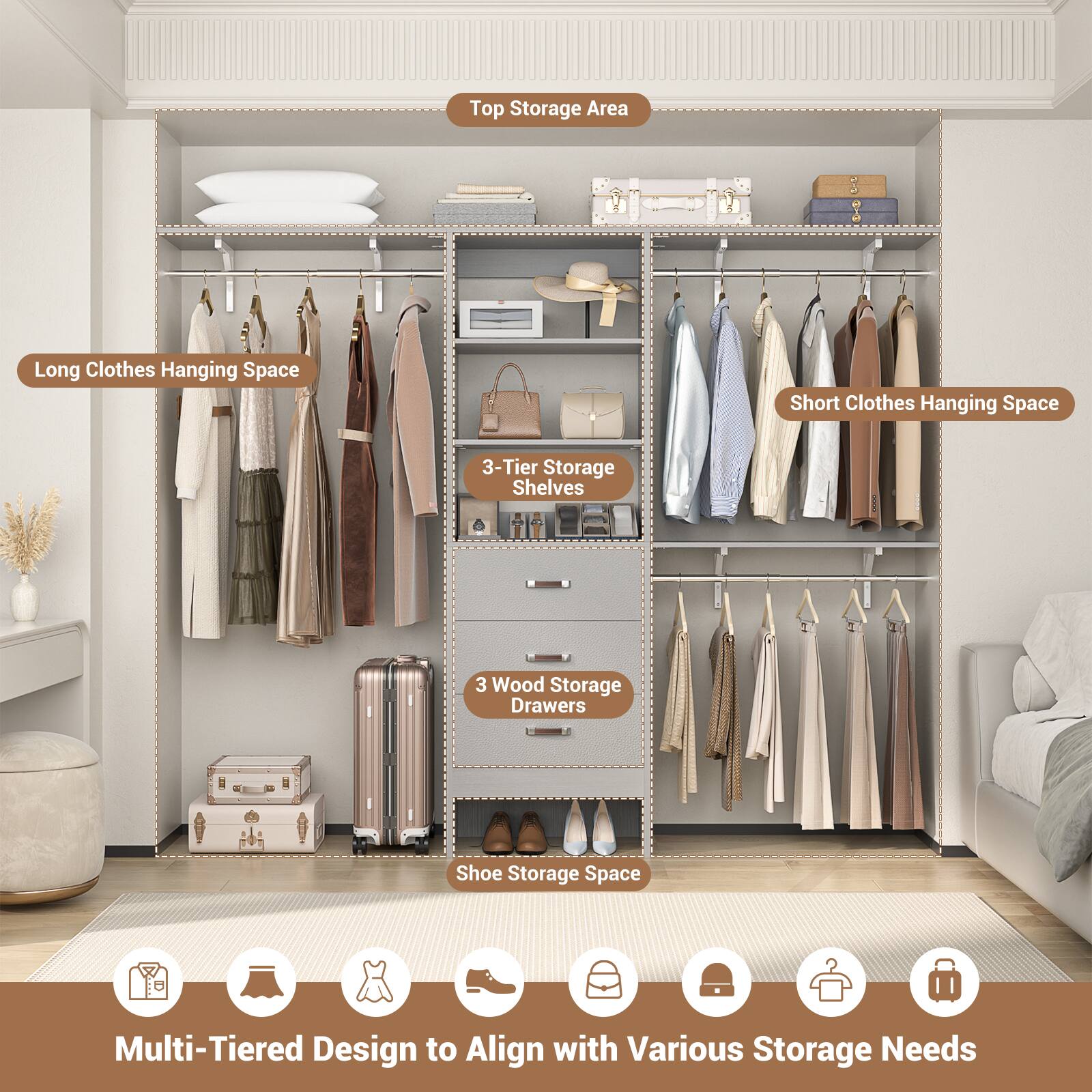 Top Storage Area  
Long Clothes Hanging Space  
Short Clothes Hanging Space  
3-Tier Storage Shelves  
3 Wood Storage Drawers  
Shoe Storage Space  
Multi-Tiered Design to Align with Various Storage Needs